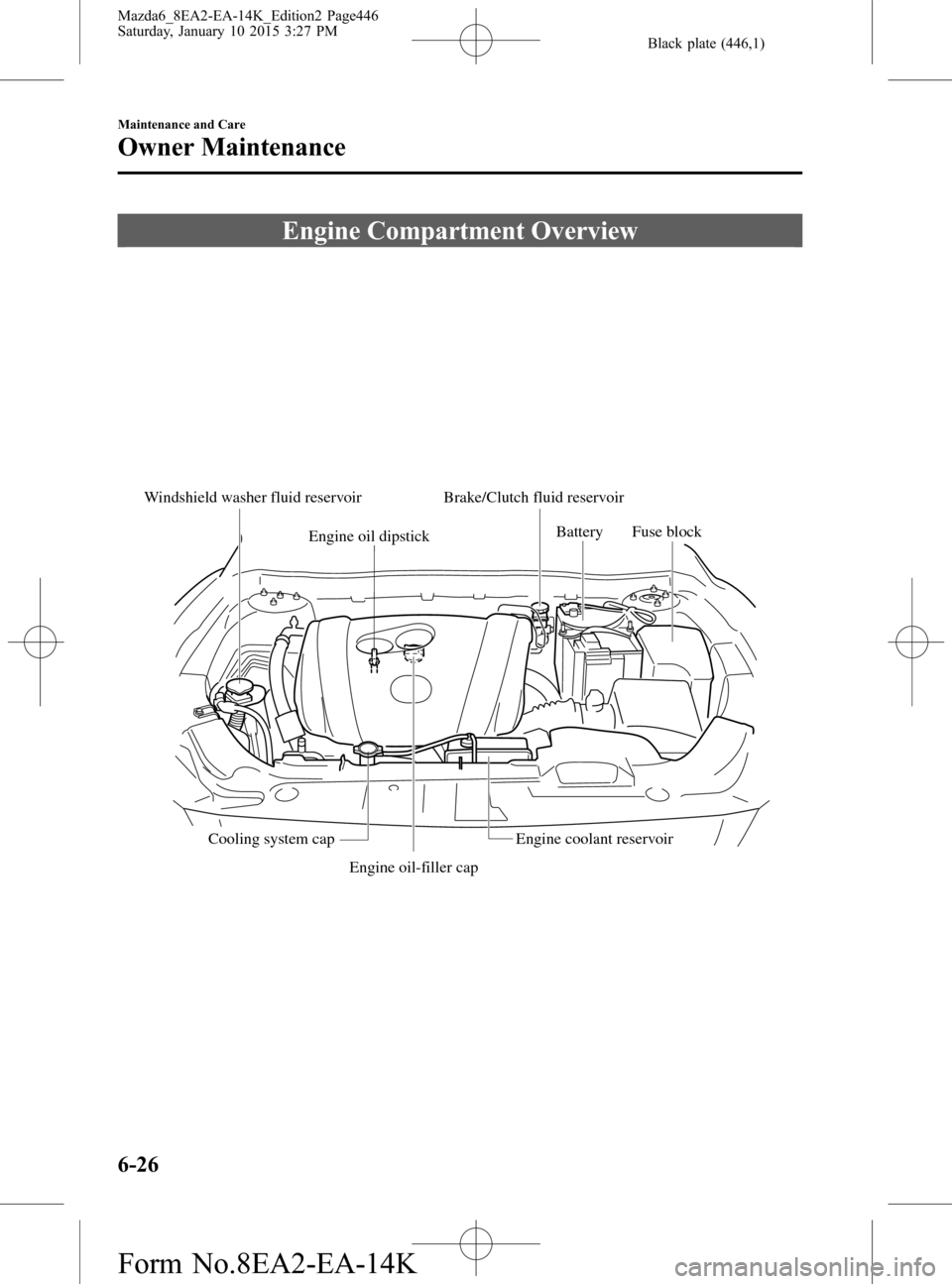 MAZDA MODEL 6 2016 Owners Manual (in English) Black plate (446,1)
Engine Compartment Overview
Windshield washer fluid reservoir Brake/Clutch fluid reservoir
Engine oil dipstickBattery Fuse block
Cooling system cap Engine coolant reservoir
Engine MAZDA MODEL 6 2016 Owners Manual (in English) Black plate (446,1)
Engine Compartment Overview
Windshield washer fluid reservoir Brake/Clutch fluid reservoir
Engine oil dipstickBattery Fuse block
Cooling system cap Engine coolant reservoir
Engine