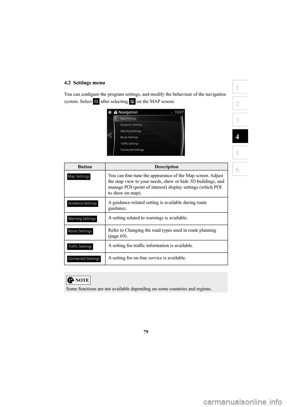 MAZDA MODEL 6 2016  Navigation Manual (in English) 79
1
2
3
4
5
6
4.2 Settings menu 
You can conﬁ gure the program settings, and modify the behaviour of the navigation 
system. Select 
 after selecting  on the MAP screen.
Button Description
You can 