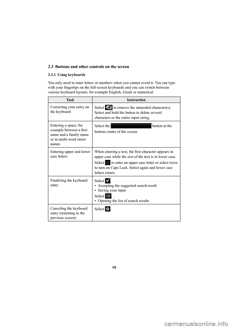 MAZDA MODEL 6 2016  Navigation Manual (in English) 10
2.3  Buttons and other controls on the screen
2.3.1 Using keyboards
You only need to enter letters or numbers when you cannot avoid it. You can type 
with your ﬁ ngertips on the full-screen keybo