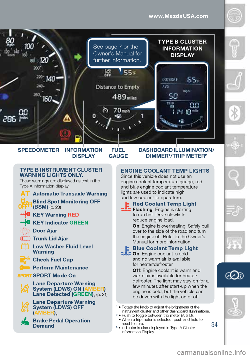 MAZDA MODEL 6 2016  Smart Start Guide (in English) 34
TYPE B INSTRUMENT CLUSTER 
WARNING LIGHTS ONLY.  These warnings are displayed as text in the   
Type A Information display.
  Automatic Transaxle Warning
  Blind Spot Monitoring OFF   
(BSM)  (p. 2
