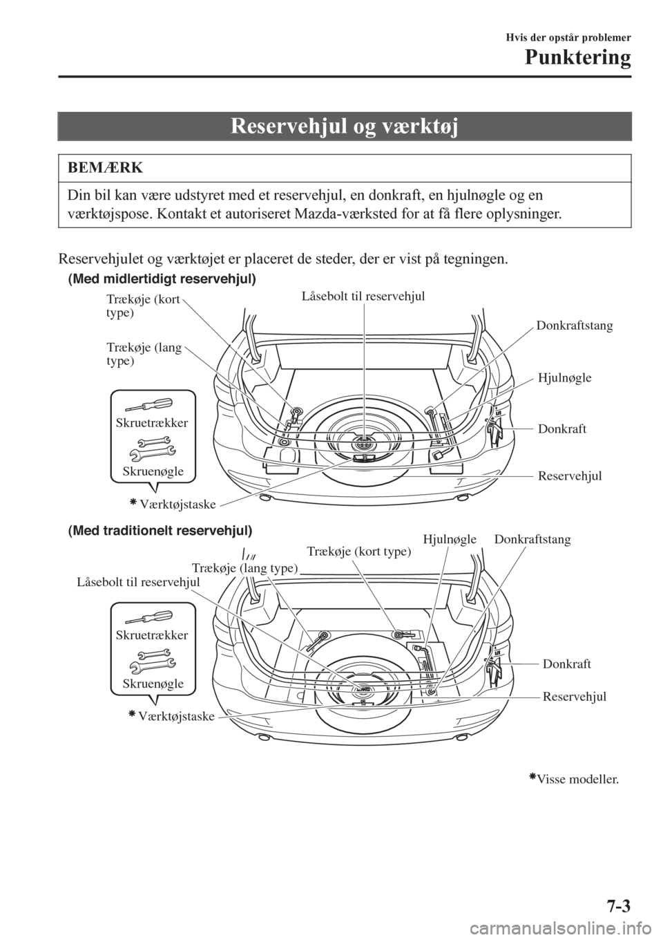 MAZDA MODEL 6 2016 Instruktionsbog (in Danish) Reservehjul og værktøj
BEMÆRK
Din bil kan være udstyret med et reservehjul, en donkraft, en hjulnøgle og en
værktøjspose. Kontakt et autoriseret Mazda-værksted for at få flere oplysninger.
Re MAZDA MODEL 6 2016 Instruktionsbog (in Danish) Reservehjul og værktøj
BEMÆRK
Din bil kan være udstyret med et reservehjul, en donkraft, en hjulnøgle og en
værktøjspose. Kontakt et autoriseret Mazda-værksted for at få flere oplysninger.
Re