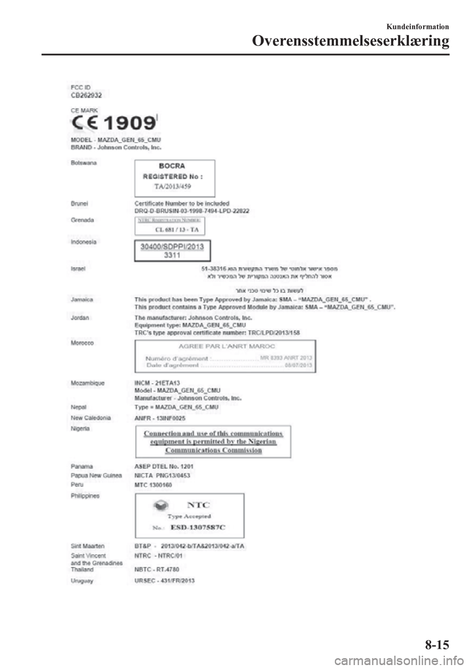 MAZDA MODEL 6 2016 Instruktionsbog (in Danish) Kundeinformation
Overensstemmelseserklæring
8-15 MAZDA MODEL 6 2016 Instruktionsbog (in Danish) Kundeinformation
Overensstemmelseserklæring
8-15