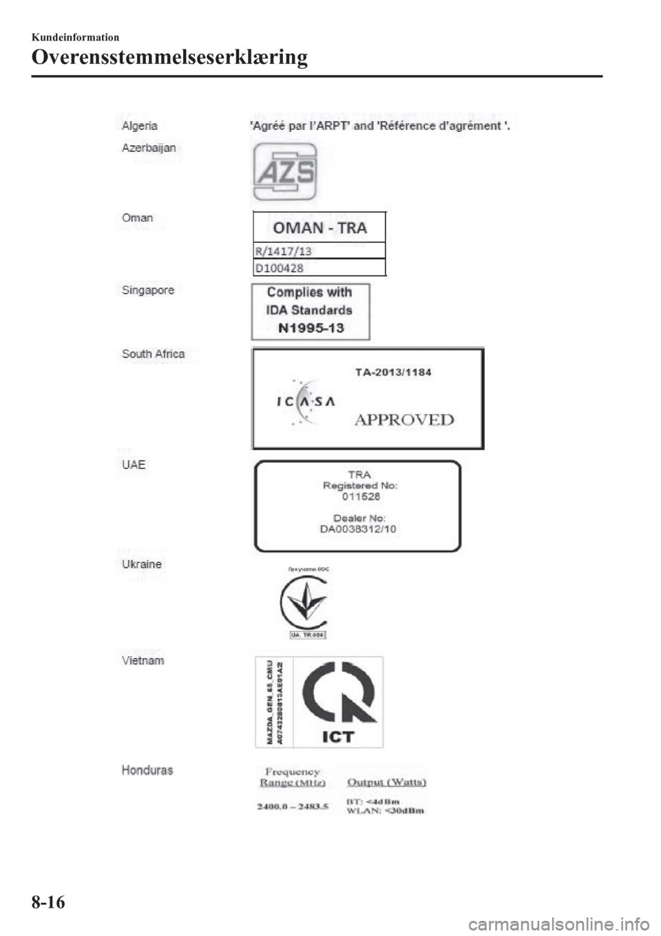 MAZDA MODEL 6 2016 Instruktionsbog (in Danish) Kundeinformation
Overensstemmelseserklæring
8-16 MAZDA MODEL 6 2016 Instruktionsbog (in Danish) Kundeinformation
Overensstemmelseserklæring
8-16