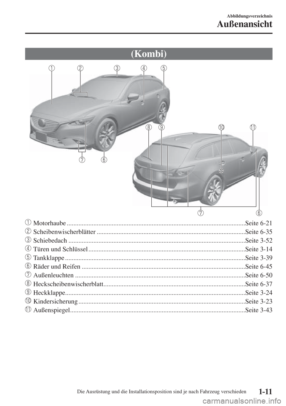 MAZDA MODEL 6 2016  Betriebsanleitung (in German) 1–11
Abbildungsverzeichnis
Außenansicht
 (Kombi)
    
���
 Motorhaube ...........................................................................................................Seite  6-21 
��