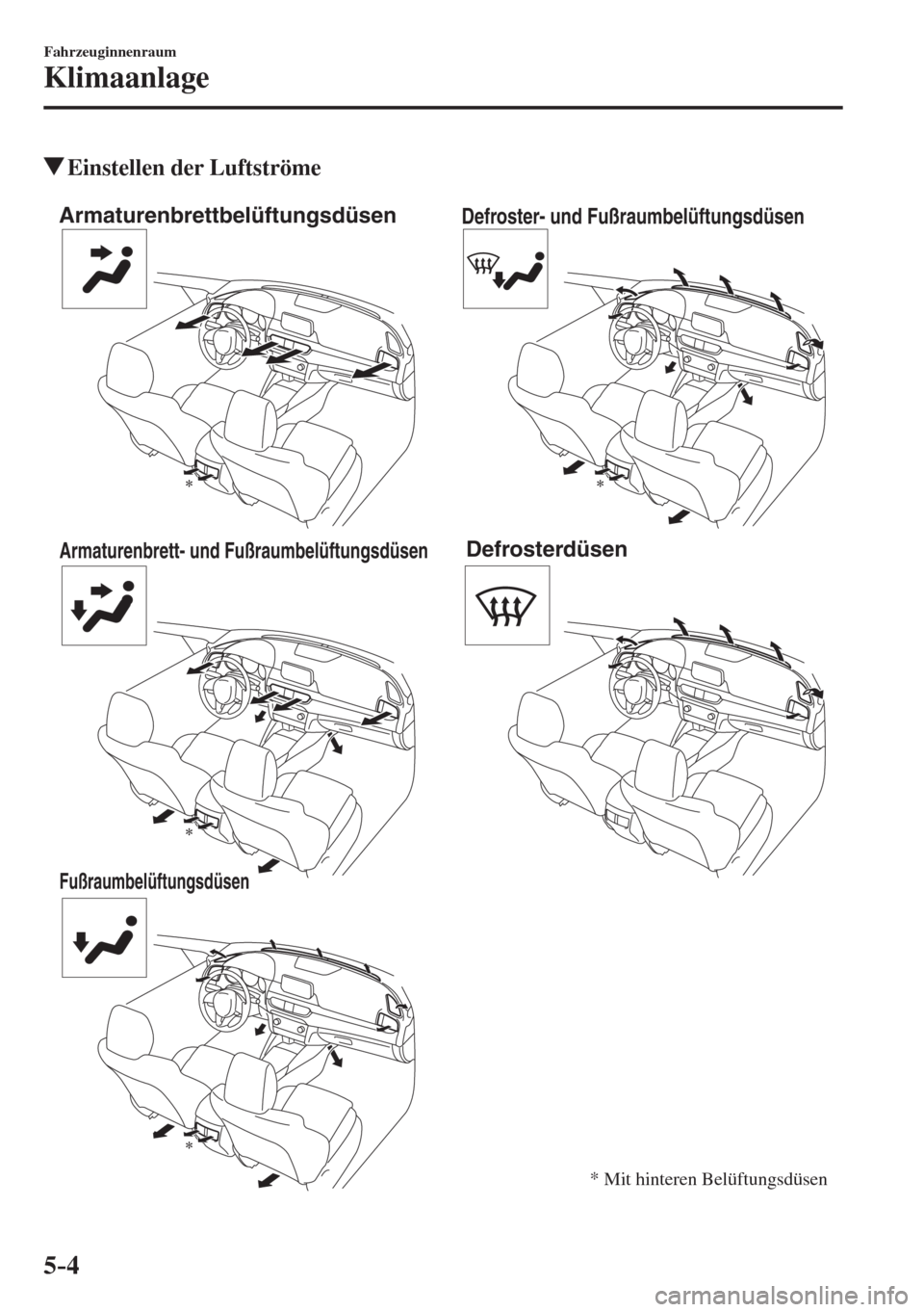 MAZDA MODEL 6 2016  Betriebsanleitung (in German) 5–4
Fahrzeuginnenraum
Klimaanlage
          Einstellen der Luftströme
   
Armaturenbrettbelüftungsdüsen
Armaturenbrett- und Fußraumbelüftungsdüsen
Fußraumbelüftungsdüsen
Defroster- und Fuß