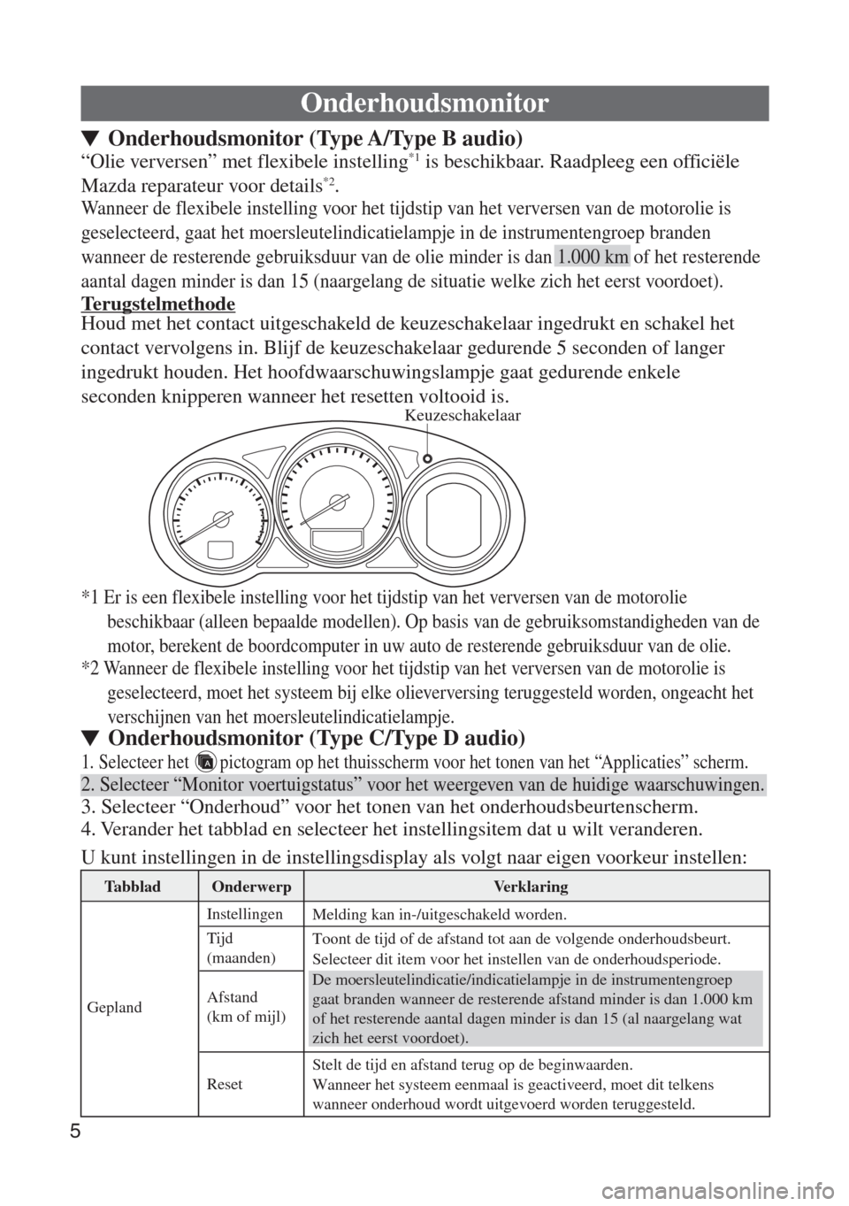 MAZDA MODEL 6 2016  Betriebsanleitung (in German) Keuzeschakelaar
Onderhoudsmonitor
“Olie verversen” met flexibele instelling*1 is beschikbaar. Raadpleeg een officiële 
Mazda reparateur voor details*2.
Onderhoudsmonitor (Type A/Type B audio)
Ter