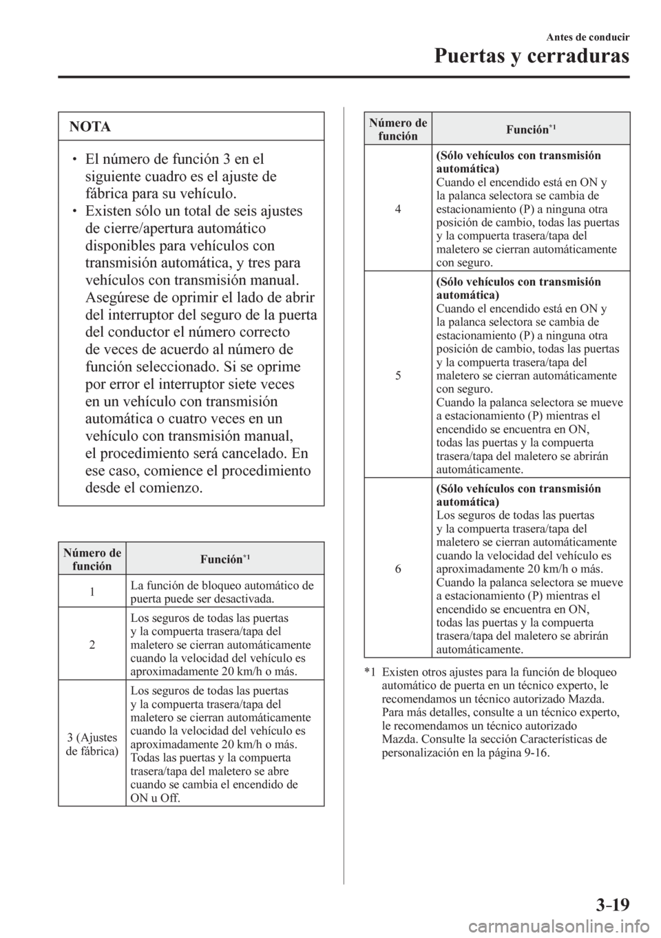MAZDA MODEL 6 2016  Manual del propietario (in Spanish) 3–19
Antes de conducir
Puertas y cerraduras
 NOTA
        El número de función 3 en el 
siguiente cuadro es el ajuste de 
fábrica para su vehículo. 
        Existen sólo un total de seis 