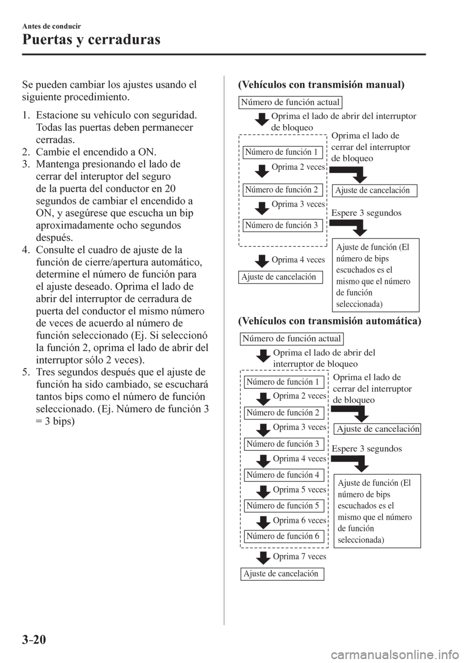 MAZDA MODEL 6 2016  Manual del propietario (in Spanish) 3–20
Antes de conducir
Puertas y cerraduras
  Se pueden cambiar los ajustes usando el 
siguiente procedimiento.
   1.   Estacione su vehículo con seguridad. 
Todas las puertas deben permanecer 
cer