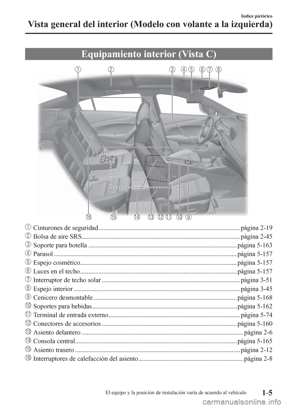 MAZDA MODEL 6 2016 Manual del propietario (in Spanish) 1–5
Indice pictórico
Vista general del interior (Modelo con volante a la izquierda)
Equipamiento interior (Vista C)
Cinturones de seguridad ................................................... MAZDA MODEL 6 2016 Manual del propietario (in Spanish) 1–5
Indice pictórico
Vista general del interior (Modelo con volante a la izquierda)
Equipamiento interior (Vista C)
Cinturones de seguridad ...................................................