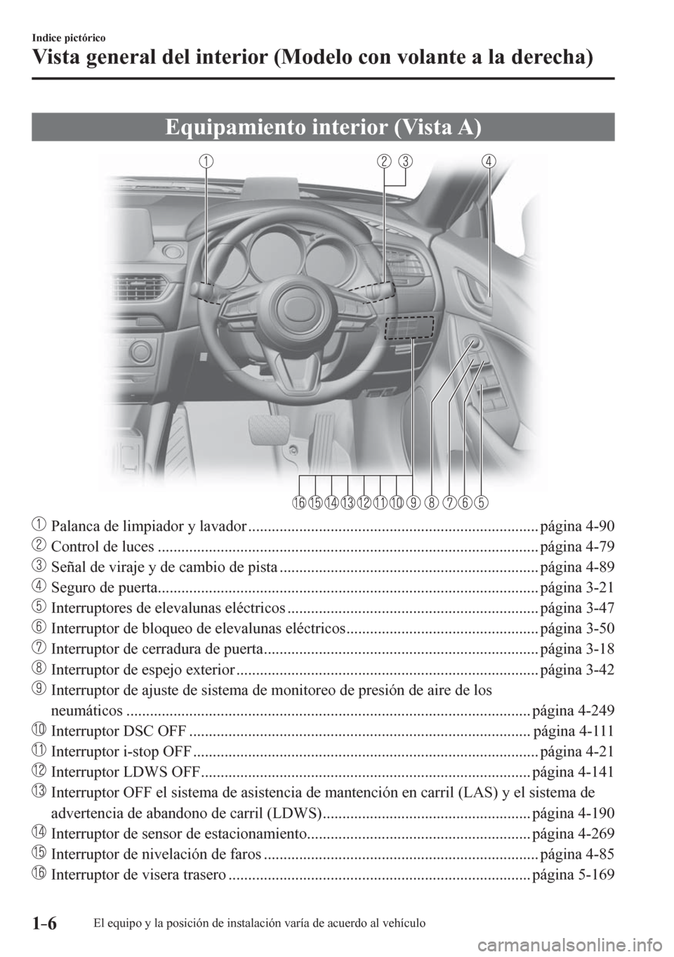 MAZDA MODEL 6 2016  Manual del propietario (in Spanish) 1–6
Indice pictórico
Vista general del interior (Modelo con volante a la derecha)
      E q u i p a m i e nto interior (Vista A)
     Palanca de limpiador y lavador ................................