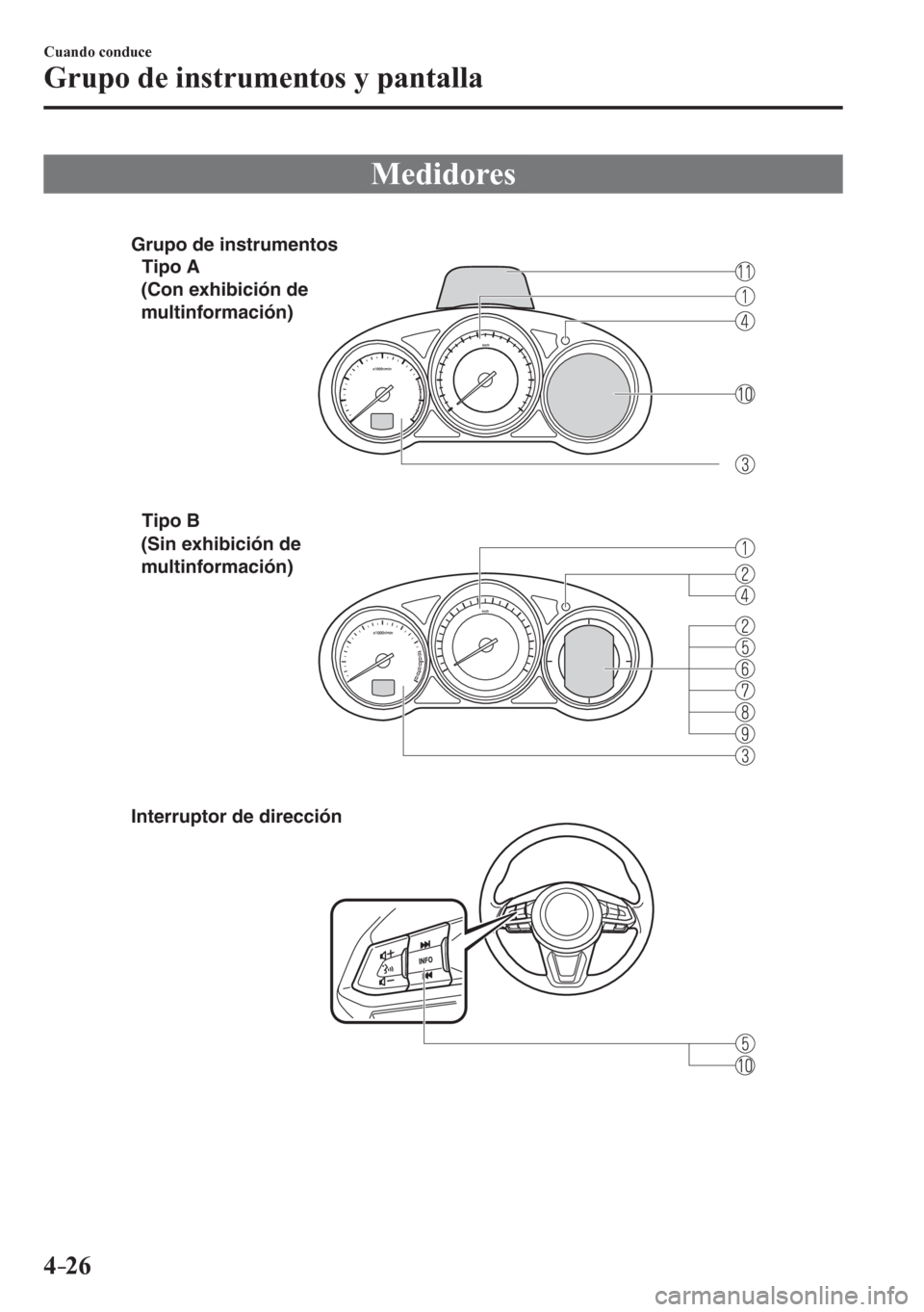 MAZDA MODEL 6 2016  Manual del propietario (in Spanish) 4–26
Cuando conduce
Grupo de instrumentos y pantalla
              M e d i d o r e s
Grupo de instrumentos
Tipo A
Tipo B
Interruptor de dirección
(Con exhibición de 
multinformación)
(Sin exhibic