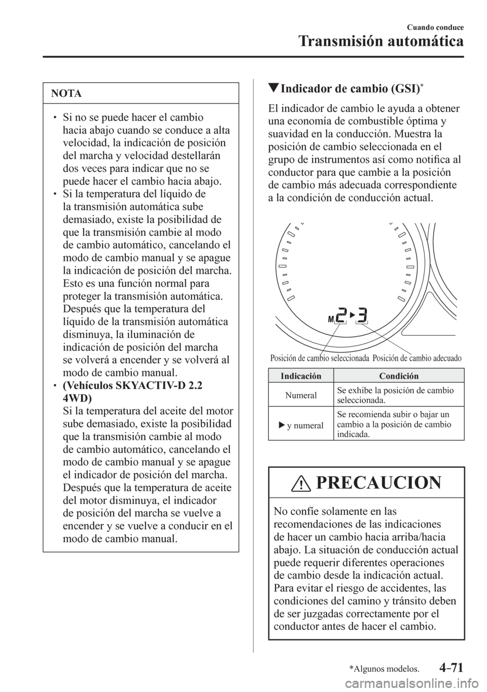 MAZDA MODEL 6 2016  Manual del propietario (in Spanish) 4–71
Cuando conduce
Transmisión automática
*Algunos modelos.
 NOTA
� � ��  Si no se puede hacer el cambio 
hacia abajo cuando se conduce a alta 
velocidad, la indicación de posición 
del marc
