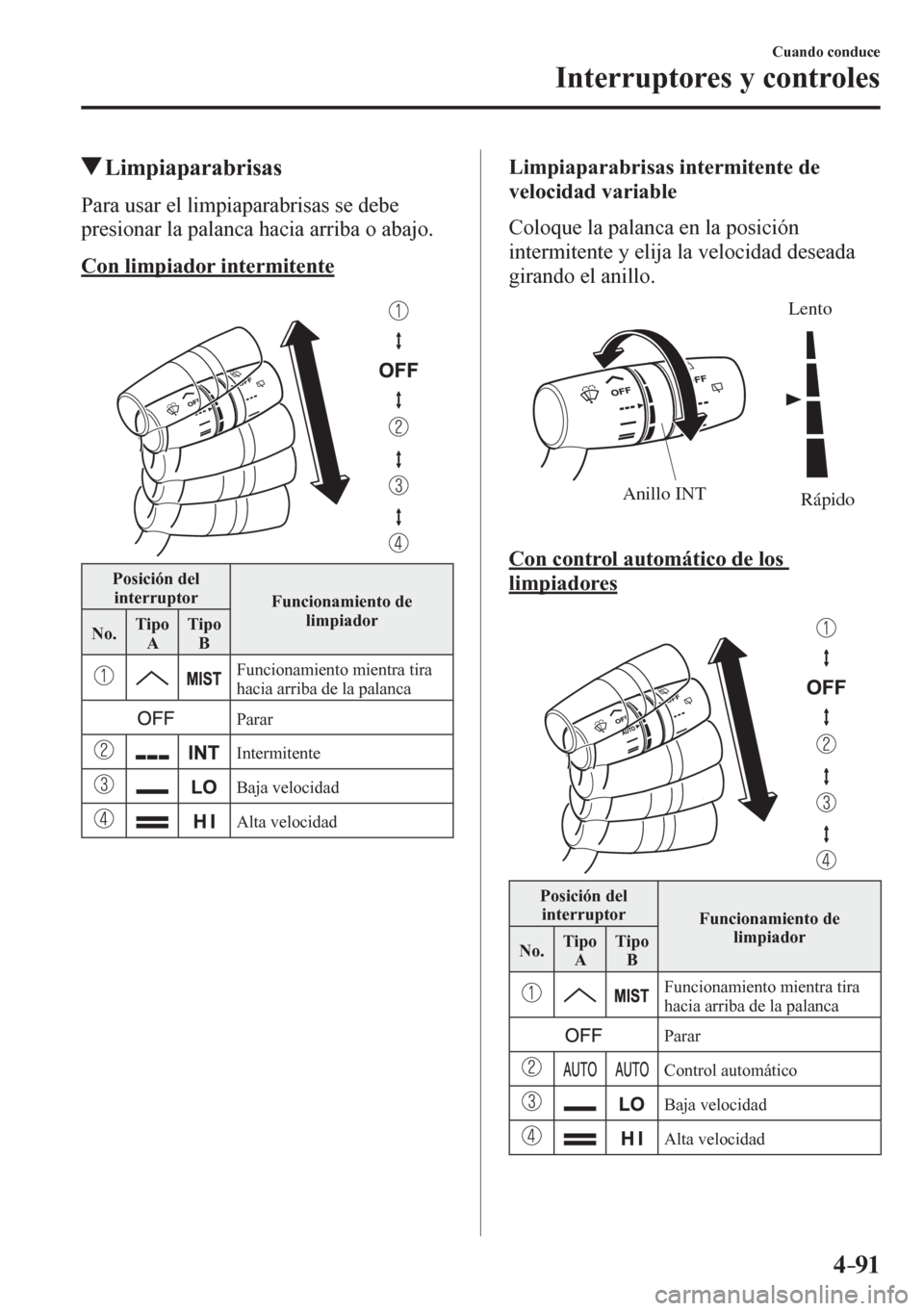 MAZDA MODEL 6 2016  Manual del propietario (in Spanish) 4–91
Cuando conduce
Interruptores y controles
 Limpiaparabrisas
            P a r a   u s a r   e l  limpiaparabrisas se debe 
presionar la palanca hacia arriba o abajo.
  Con limpiador intermitente