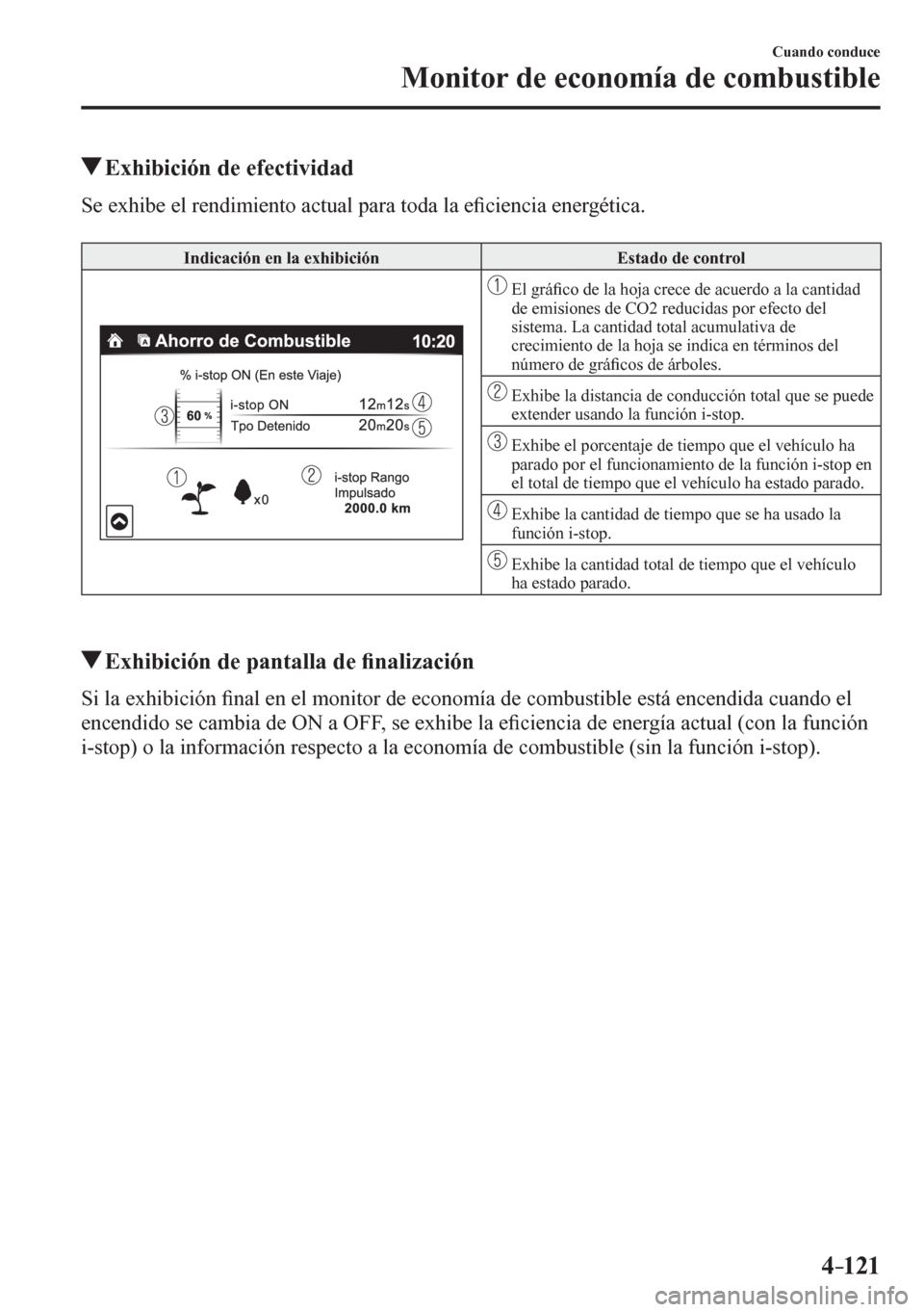 MAZDA MODEL 6 2016  Manual del propietario (in Spanish) 4–121
Cuando conduce
Monitor de economía de combustible
 Exhibición de efectividad
              S e   e x h i b e   e l   r e n dimiento actual para toda la e�¿ ciencia energética.
 Indicación
