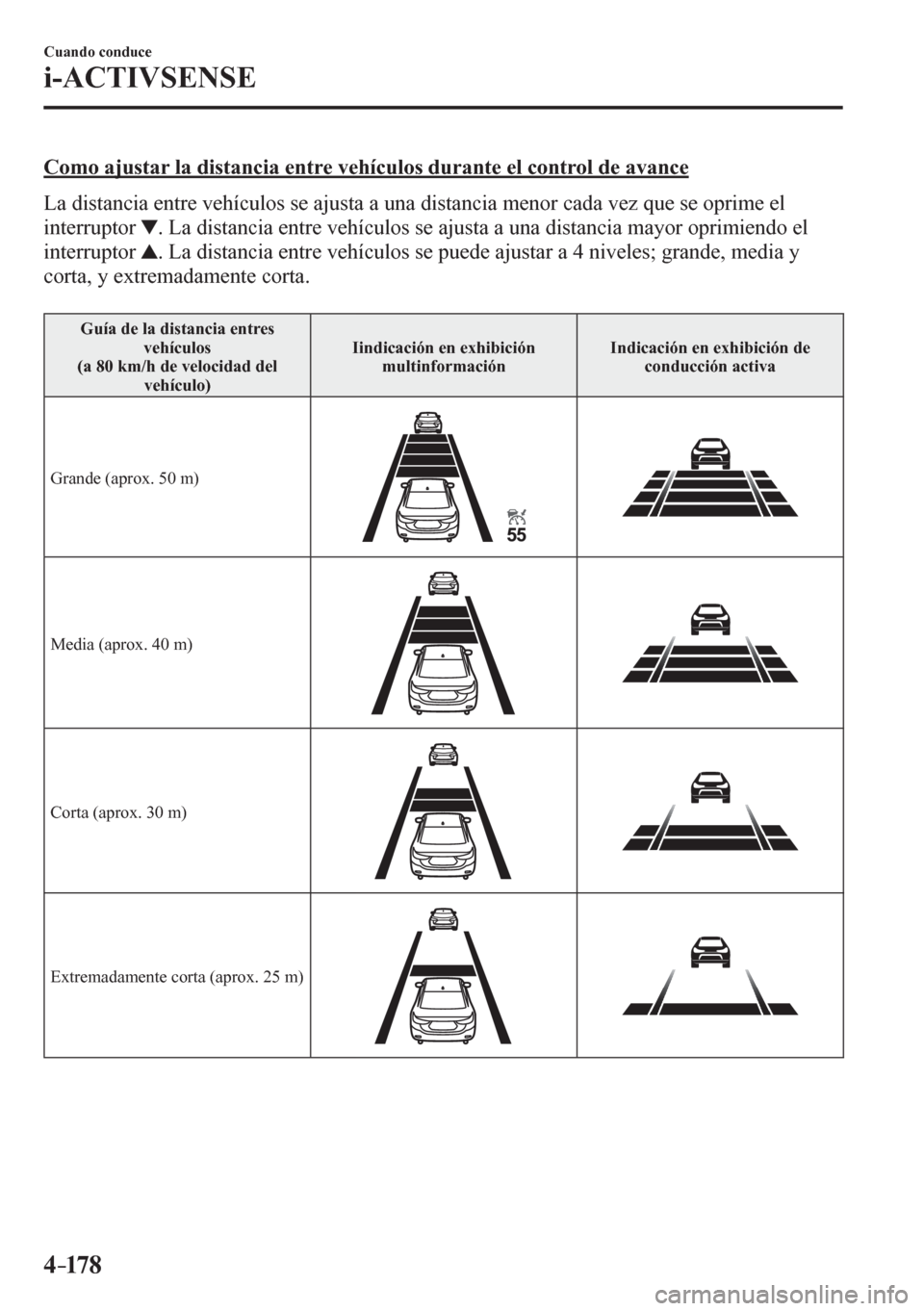 MAZDA MODEL 6 2016  Manual del propietario (in Spanish) 4–17 8
Cuando conduce
i-ACTIVSENSE
  Como ajustar la distancia entre vehículos durante el control de avance
    L a   d i s t a n<0046004c0044000300480051005700550048000300590048004b007400460058004