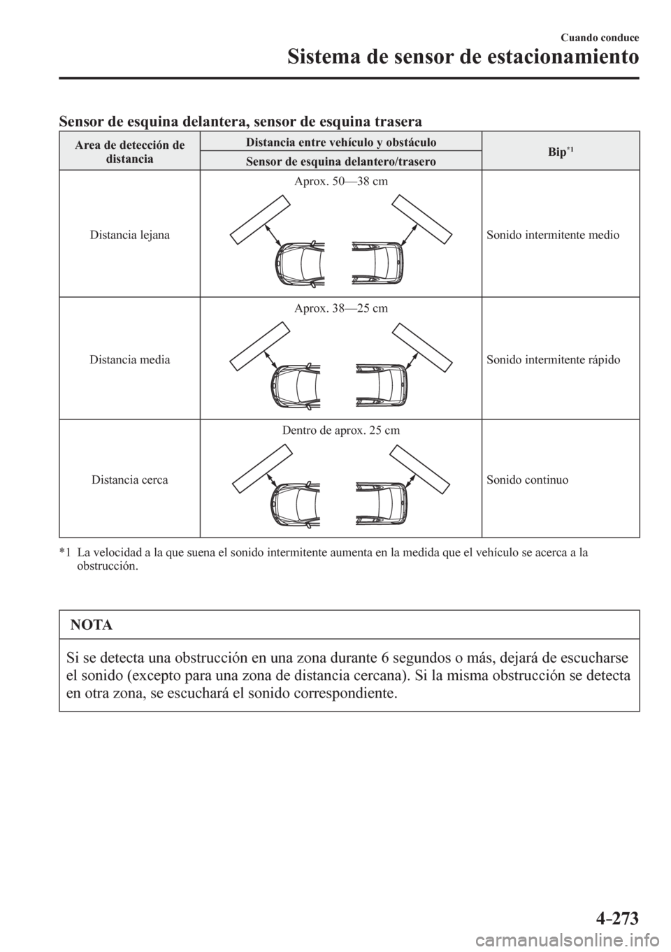 MAZDA MODEL 6 2016  Manual del propietario (in Spanish) 4–273
Cuando conduce
Sistema de sensor de estacionamiento
Sensor de esquina delantera, sensor de esquina trasera
 Area de detección de 
distancia Distancia entre vehículo y obstáculo 
 Bip *1 Sen