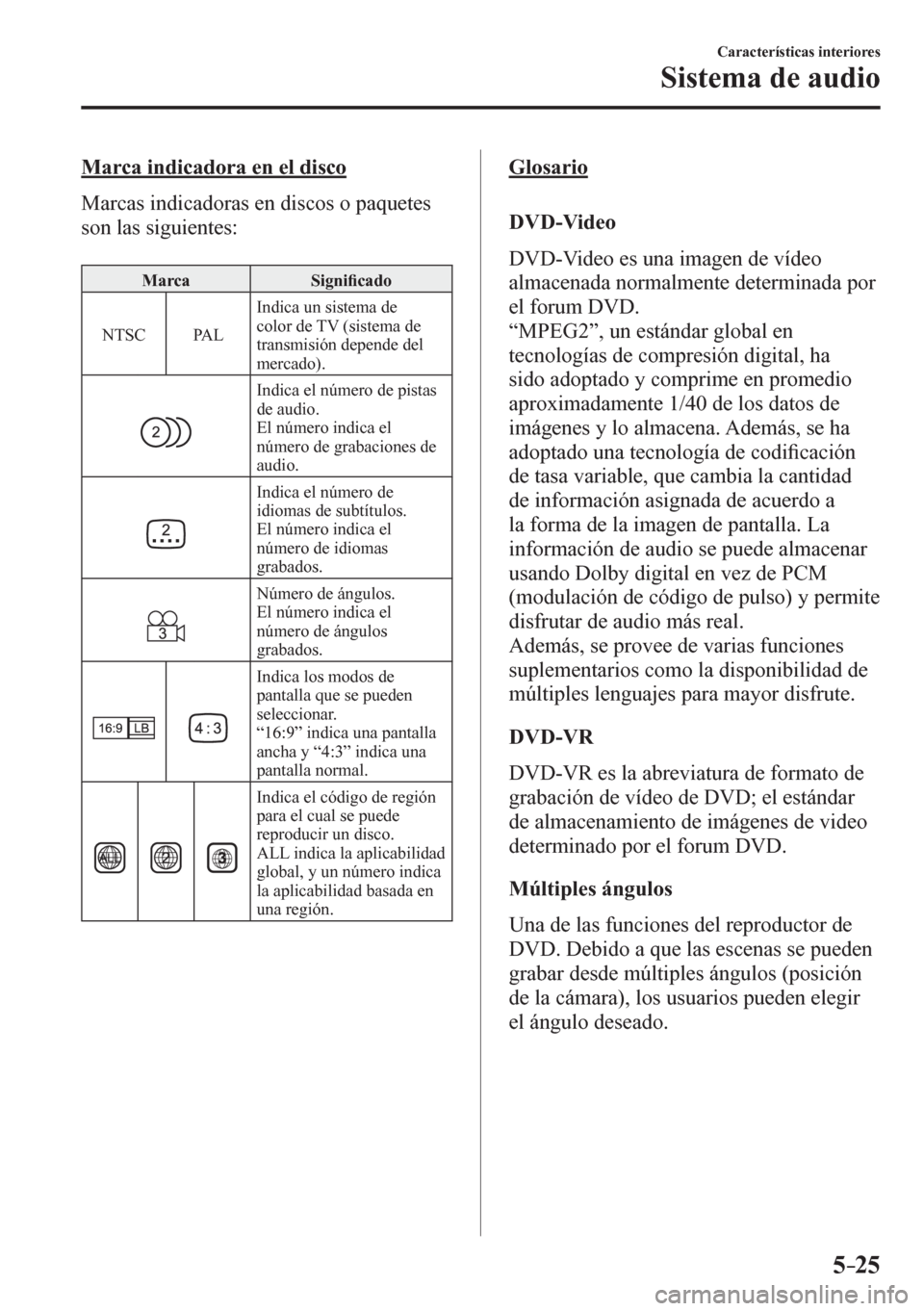 MAZDA MODEL 6 2016  Manual del propietario (in Spanish) 5–25
Características interiores
Sistema de audio
  Marca indicadora en el disco
    M a r c a s   i n dicadoras en discos o paquetes 
son las siguientes:
 Marca   Signi�¿ cado 
 N T S C    P A L  