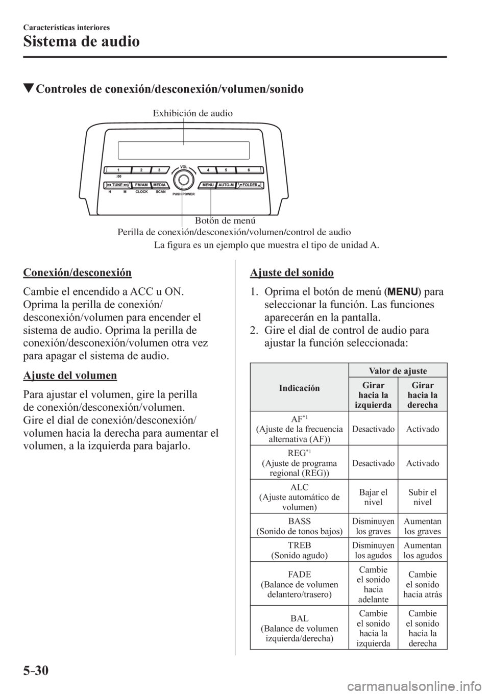 MAZDA MODEL 6 2016  Manual del propietario (in Spanish) 5–30
Características interiores
Sistema de audio
 Controles de conexión/desconexión/volumen/sonido
Perilla de conexión/desconexión/volumen/control de audio
La fi
gura es un ejemplo que muestra 
