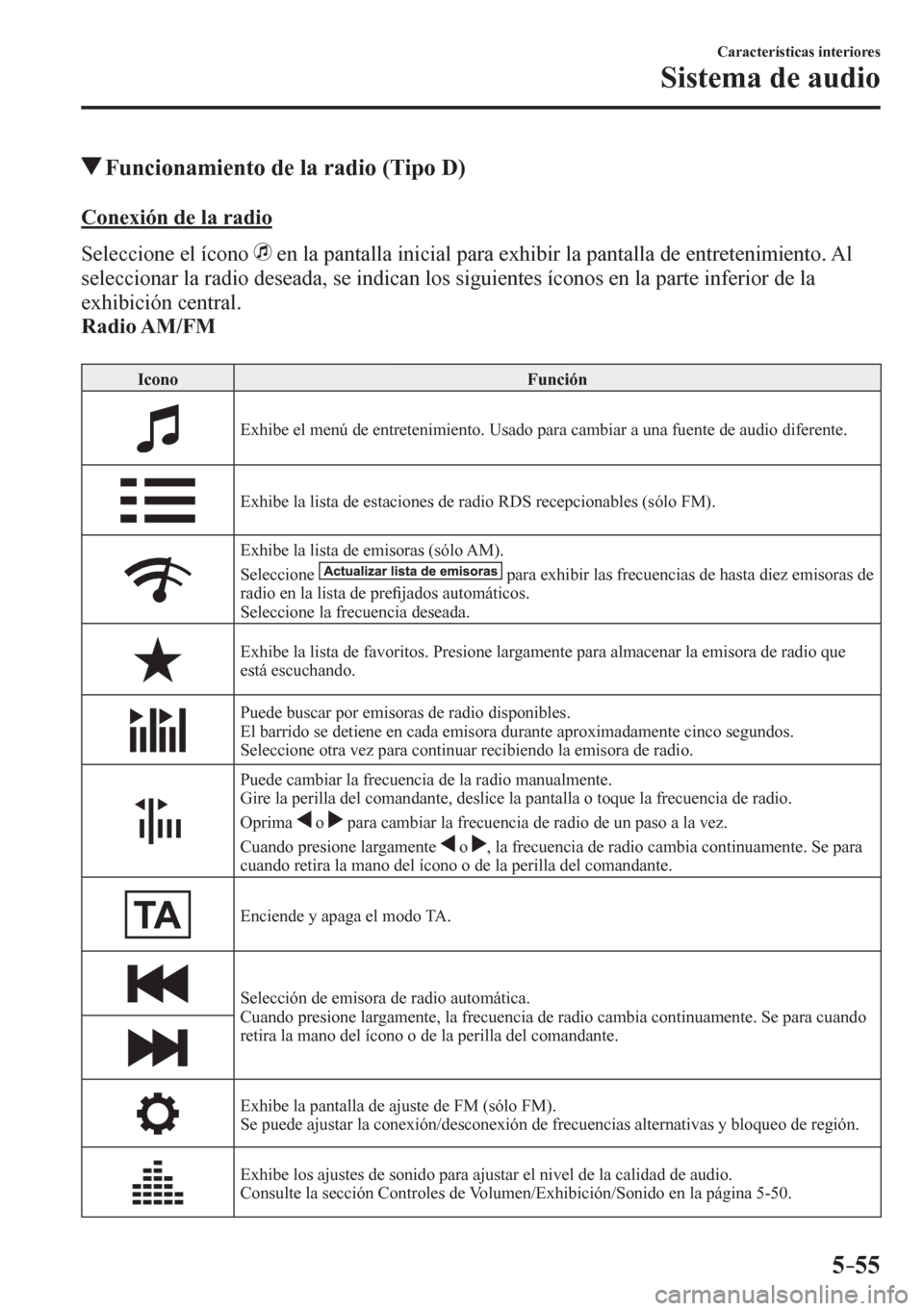 MAZDA MODEL 6 2016  Manual del propietario (in Spanish) 5–55
Características interiores
Sistema de audio
 Funcionamiento de la radio (Tipo D)
    C o n e x i ó n   d e   l a   r a d i o
    Seleccione el ícono  
  en la pantalla inicial para exhibir l