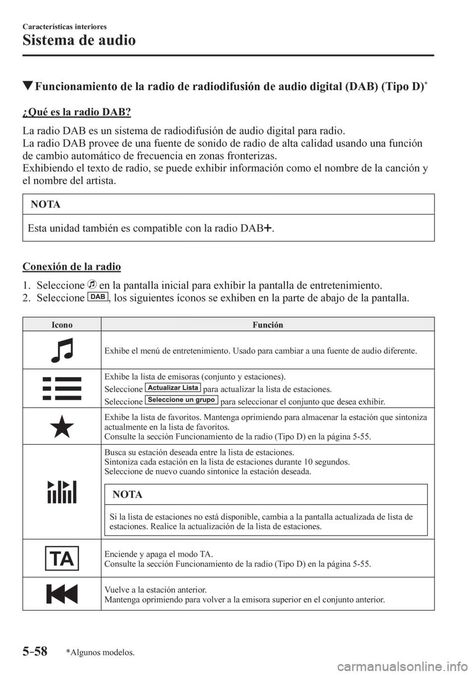 MAZDA MODEL 6 2016  Manual del propietario (in Spanish) 5–58
Características interiores
Sistema de audio
*Algunos modelos.
 Funcionamiento de la radio de radiodifusión de audio digital (DAB) (Tipo D) *
    ¿ Q u é   e s   l a   r a d i o   D A B ?
  