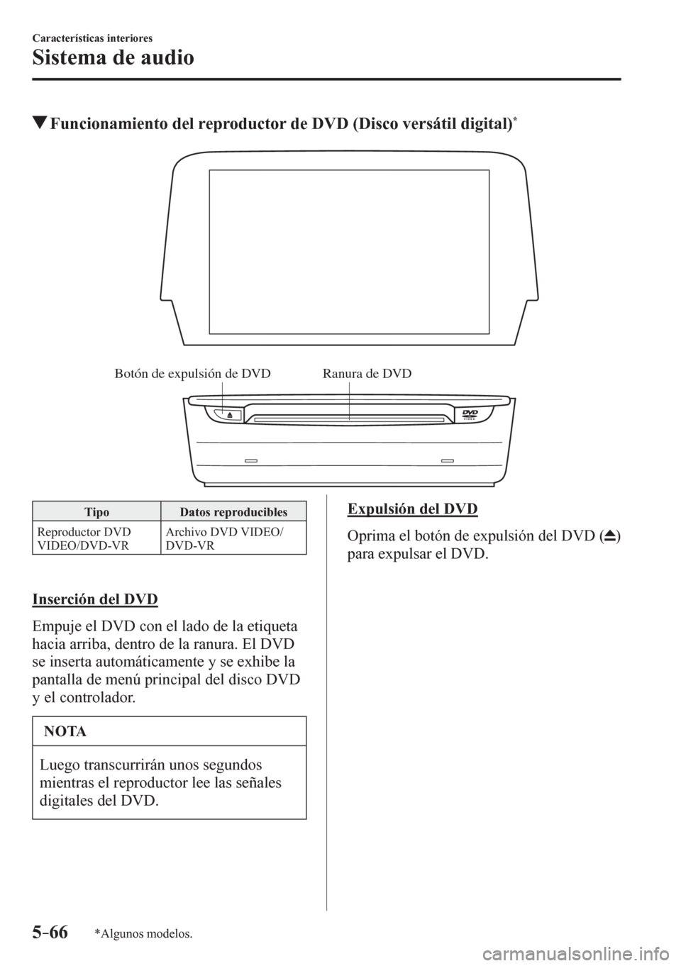MAZDA MODEL 6 2016  Manual del propietario (in Spanish) 5–66
Características interiores
Sistema de audio
*Algunos modelos.
 Funcionamiento del reproductor de DVD (Disco versátil digital) *
Ranura de DVD Botón de expulsión de DVD
 Tipo   Datos reprodu