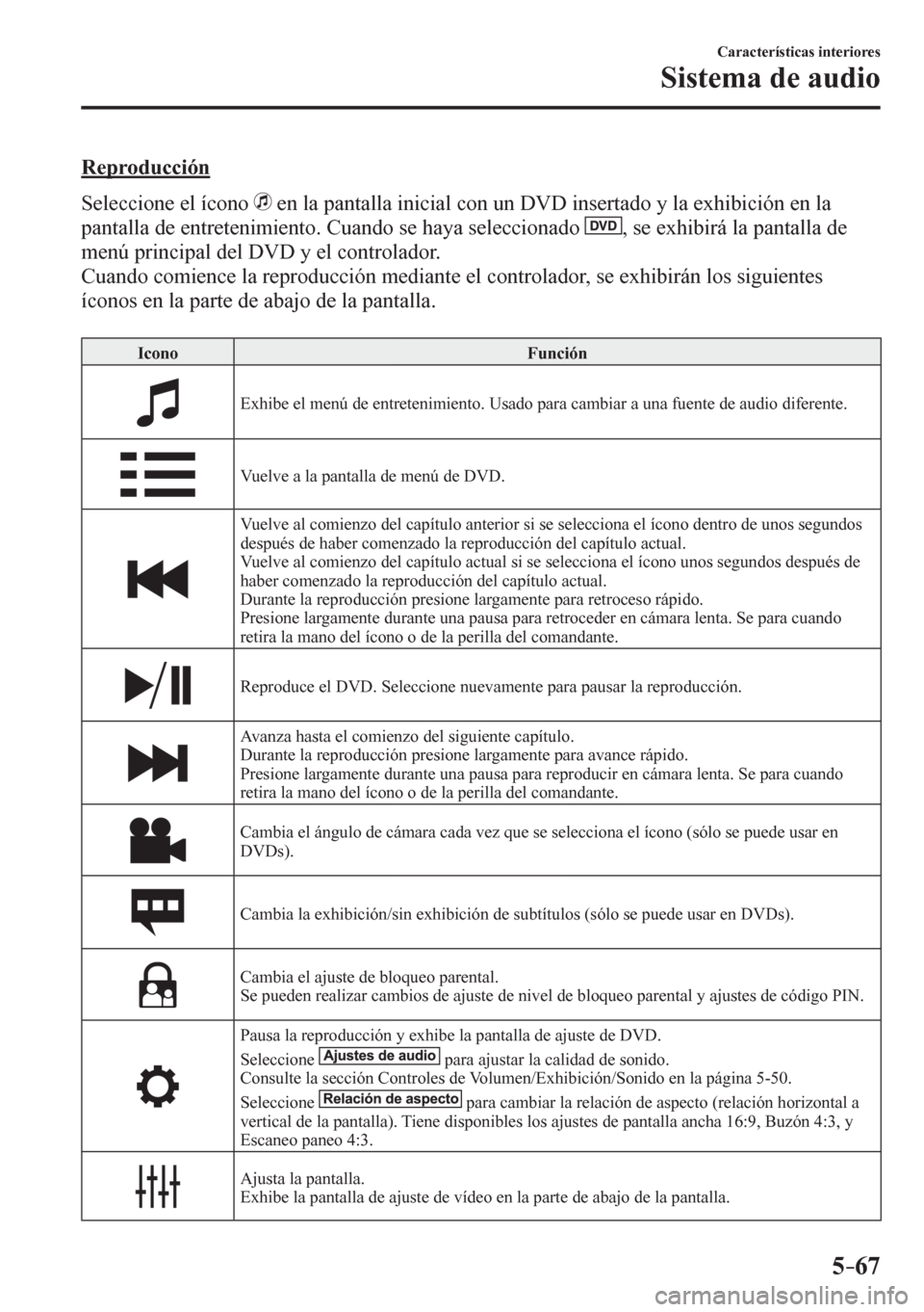 MAZDA MODEL 6 2016  Manual del propietario (in Spanish) 5–67
Características interiores
Sistema de audio
    R e p r o d ucción
    Seleccione el ícono  
  en la pantalla inicial con un DVD insertado y la exhibición en la 
<00530044005100570044004f00
