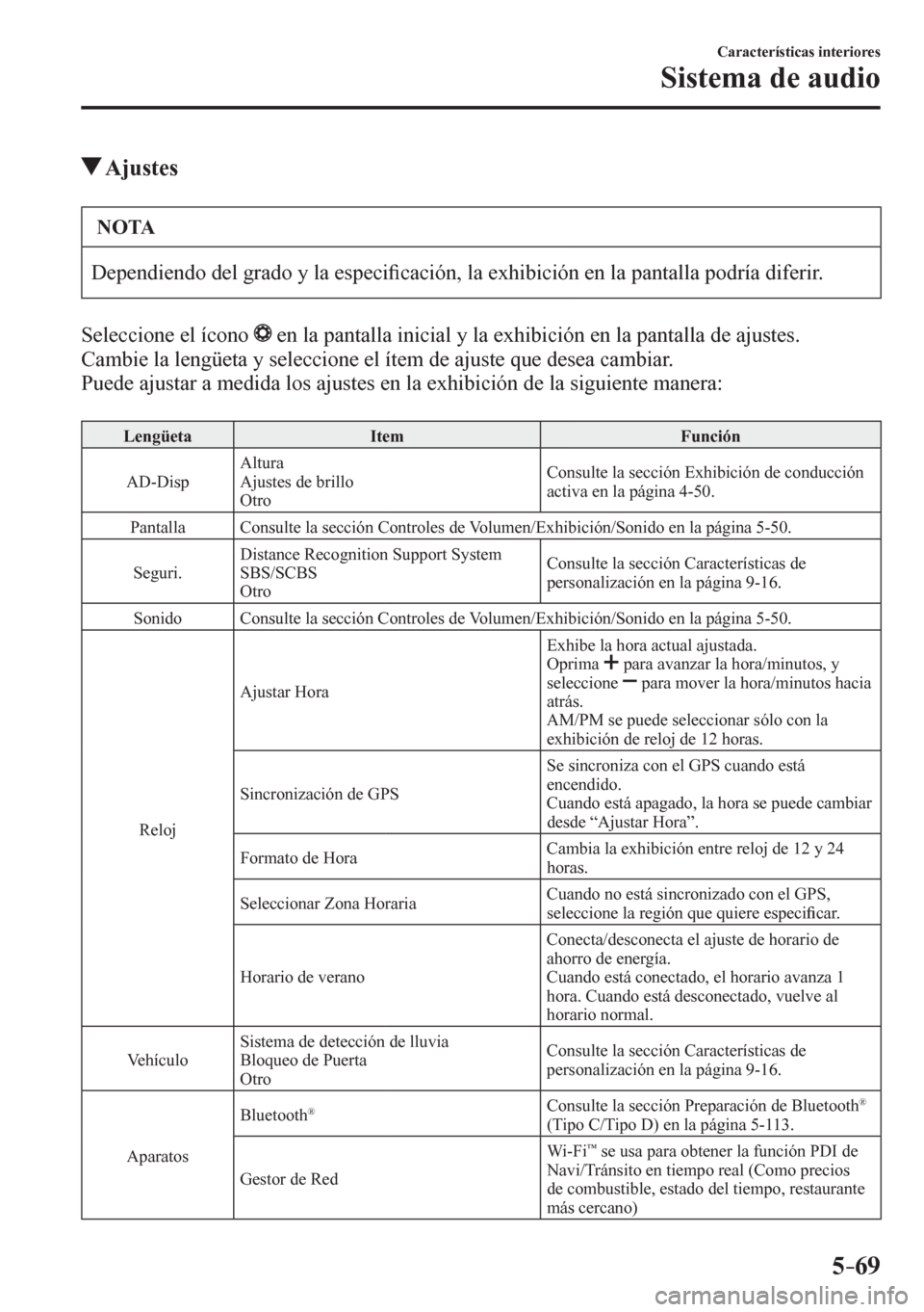 MAZDA MODEL 6 2016  Manual del propietario (in Spanish) 5–69
Características interiores
Sistema de audio
 Ajustes
 NOTA
 Dependiendo del grado y la especi�¿ cación, la exhibición en la pantalla podría diferir. 
  Seleccione el ícono  
  en la panta