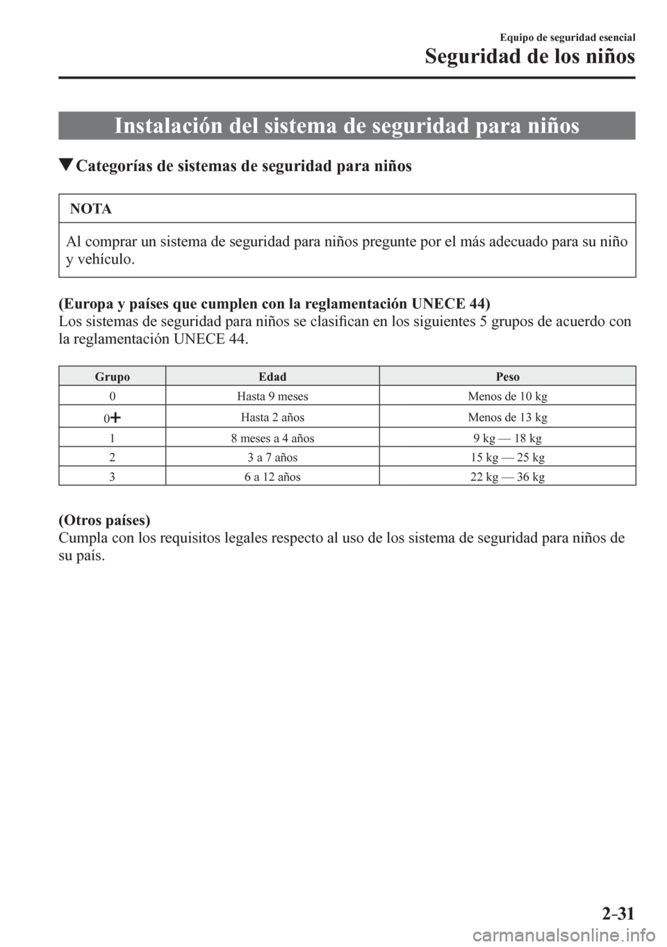 MAZDA MODEL 6 2016  Manual del propietario (in Spanish) 2–31
Equipo de seguridad esencial
Seguridad de los niños
 Instalación del sistema de seguridad para niños
 Categorías de sistemas de seguridad para niños
 NOTA
 Al comprar un sistema de segurid