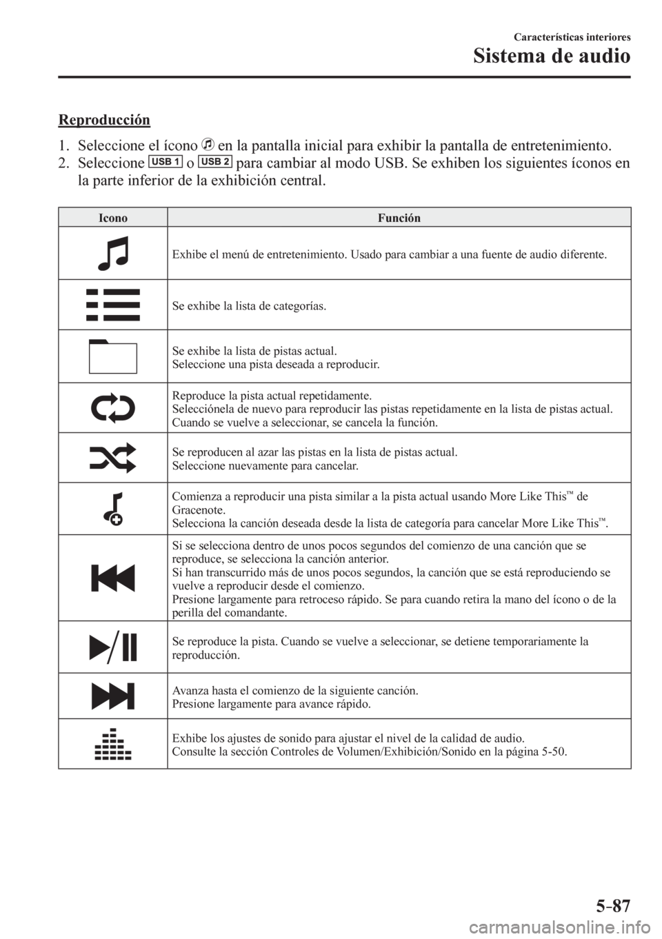 MAZDA MODEL 6 2016  Manual del propietario (in Spanish) 5–87
Características interiores
Sistema de audio
  Reproducción
     1 .    Seleccione el ícono  
  en la pantalla inicial para exhibir la pantalla de entretenimiento.
   2.   Seleccione  
  o   
