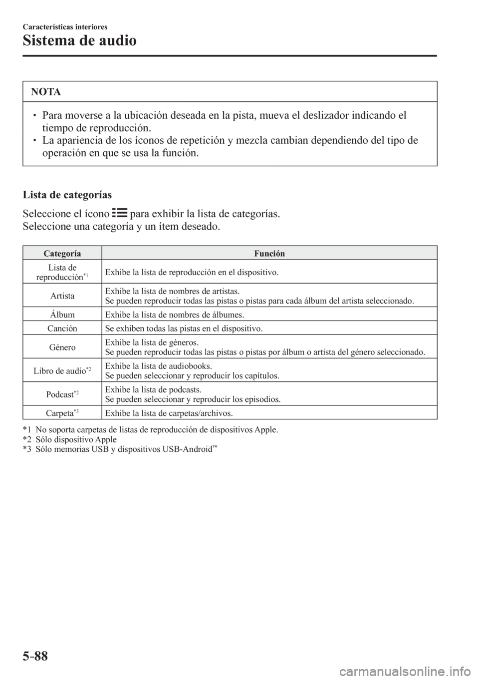 MAZDA MODEL 6 2016  Manual del propietario (in Spanish) 5–88
Características interiores
Sistema de audio
 NOTA
� � ��  Para moverse a la ubicación deseada en la pista, mueva el deslizador indicando el 
tiempo de reproducción. 
� � ��  La aparien