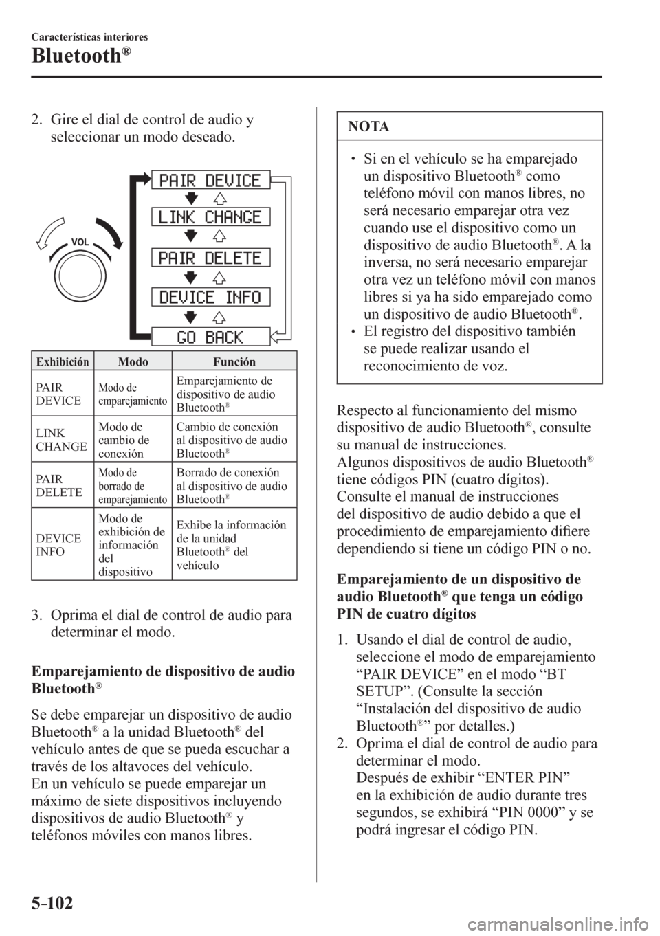 MAZDA MODEL 6 2016  Manual del propietario (in Spanish) 5–102
Características interiores
Bluetooth®
   2.   Gire el dial de control de audio y 
seleccionar un modo deseado.
 Exhibición  Modo   Función 
  P A I R  
DEVICE
 Modo de 
emparejamiento Empa
