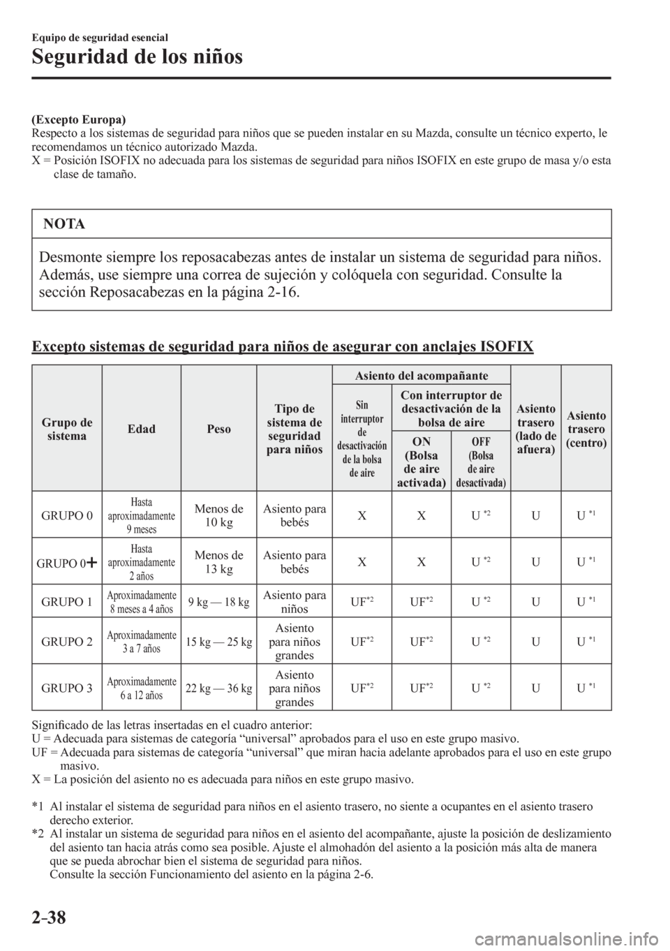 MAZDA MODEL 6 2016  Manual del propietario (in Spanish) 2–38
Equipo de seguridad esencial
Seguridad de los niños
(Excepto Europa)
  Respecto a los sistemas de seguridad para niños que se pueden<0003004c0051005600570044004f004400550003004800510003005600 MAZDA MODEL 6 2016  Manual del propietario (in Spanish) 2–38
Equipo de seguridad esencial
Seguridad de los niños
(Excepto Europa)
  Respecto a los sistemas de seguridad para niños que se pueden<0003004c0051005600570044004f004400550003004800510003005600