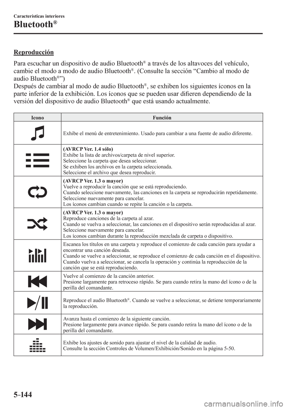 MAZDA MODEL 6 2016  Manual del propietario (in Spanish) 5–14 4
Características interiores
Bluetooth®
  Reproducción
    P a r a   e s c u c h a r   u n   d i s p o sitivo de audio Bluetooth 
®  a través de los altavoces del vehículo, 
cambie el mod