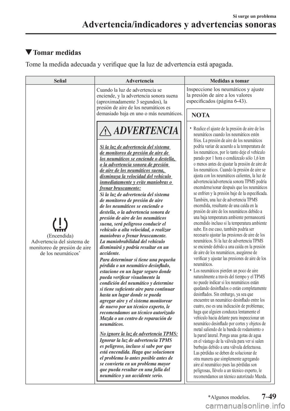 MAZDA MODEL 6 2016  Manual del propietario (in Spanish) 7–49
Si surge un problema
Advertencia/indicadores y advertencias sonoras
*Algunos modelos.
 Tomar medidas
    T o m e   l a   m e d i d a   a d e c u a d a   y   v e r i�¿ que que la luz de adverte