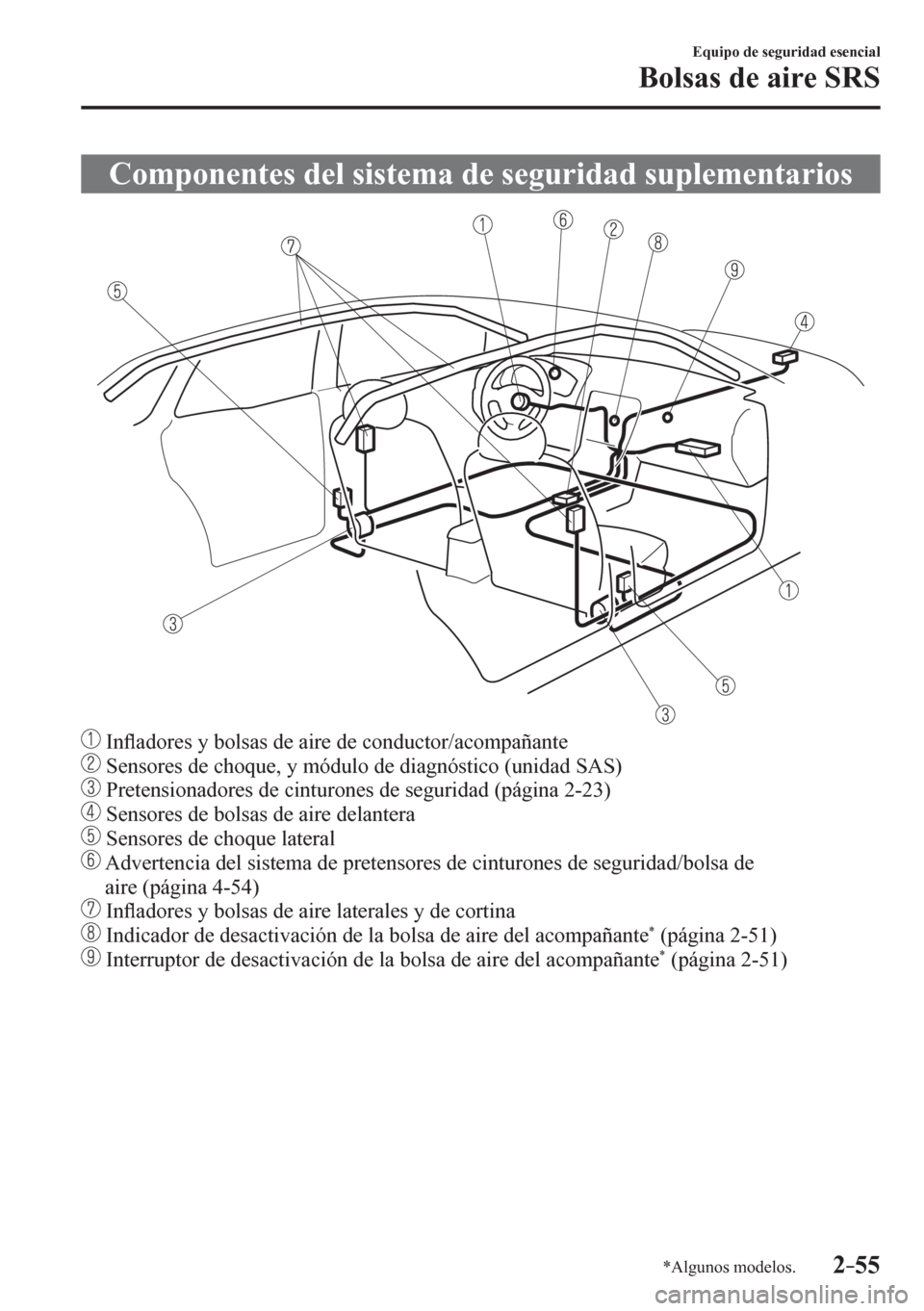 MAZDA MODEL 6 2016  Manual del propietario (in Spanish) 2–55
Equipo de seguridad esencial
Bolsas de aire SRS
*Algunos modelos.
 Componentes del sistema de seguridad suplementarios
  In�À adores y bolsas de aire de conductor/acompañante
  Sensores de ch