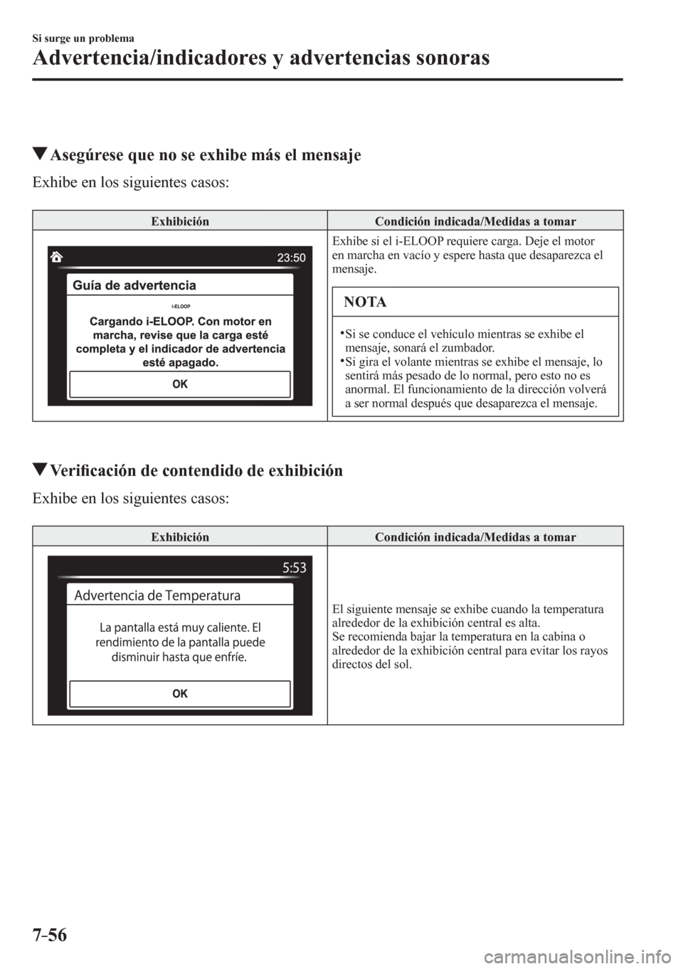 MAZDA MODEL 6 2016  Manual del propietario (in Spanish) 7–56
Si surge un problema
Advertencia/indicadores y advertencias sonoras
 Asegúrese que no se exhibe más el mensaje
    E x h i b e   e n   l o s   s i g u i e n t e s   c a s o s :
 Exhibición  