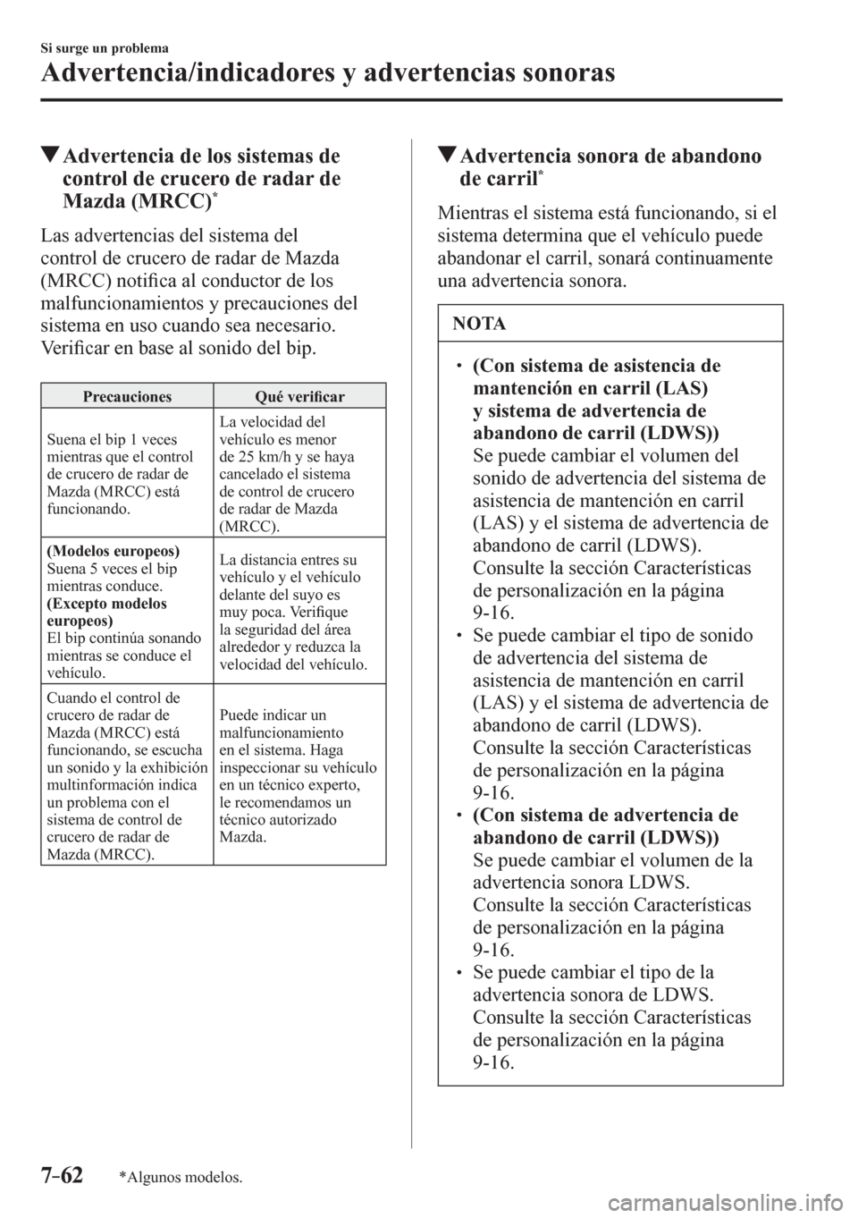 MAZDA MODEL 6 2016  Manual del propietario (in Spanish) 7–62
Si surge un problema
Advertencia/indicadores y advertencias sonoras
*Algunos modelos.
 Advertencia de los sistemas de 
control de crucero de radar de 
Mazda (MRCC) 
*
              L a s   a d 