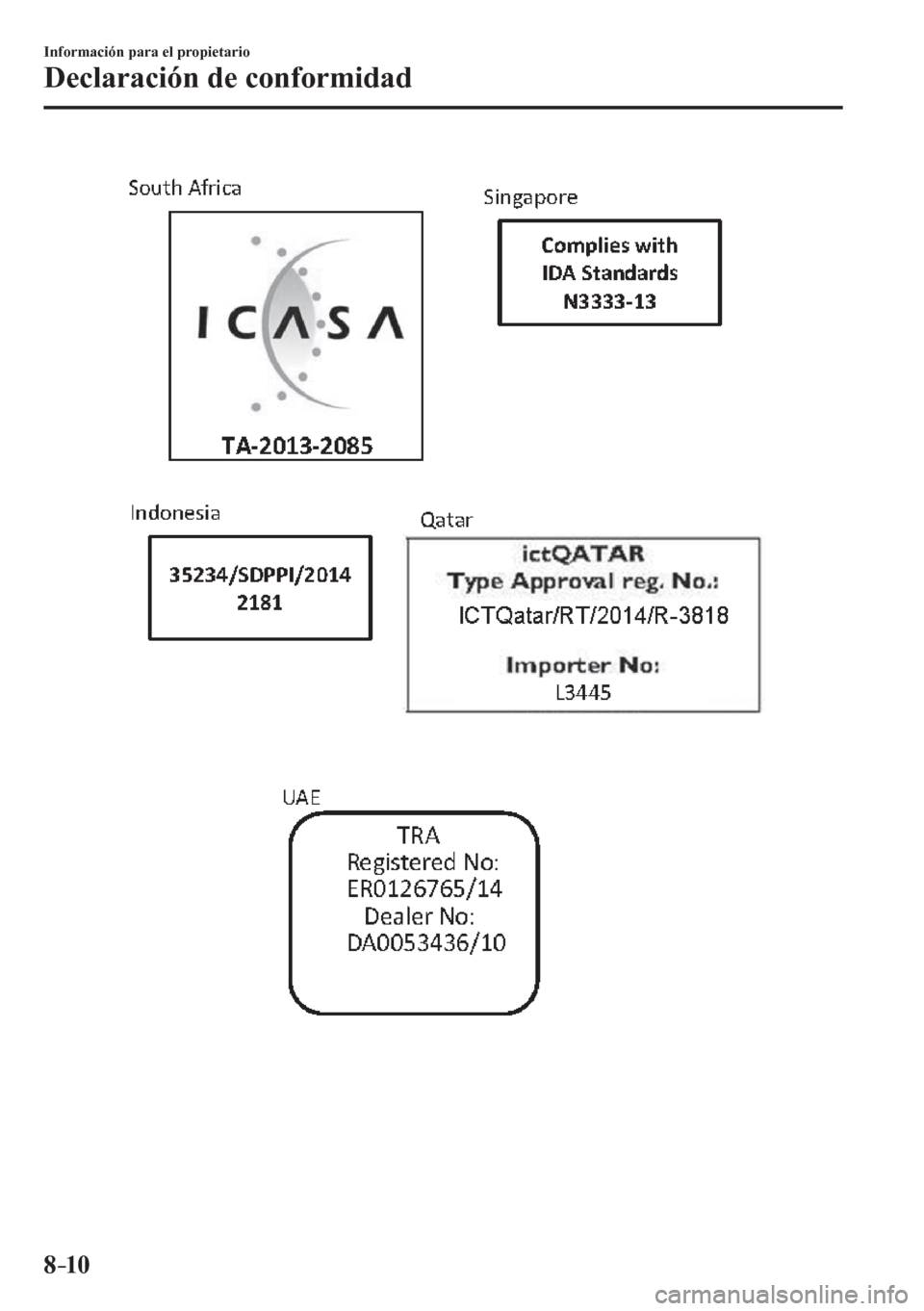 MAZDA MODEL 6 2016  Manual del propietario (in Spanish) 8–10
Información para el propietario
Declaración de conformidad
��������������������� 