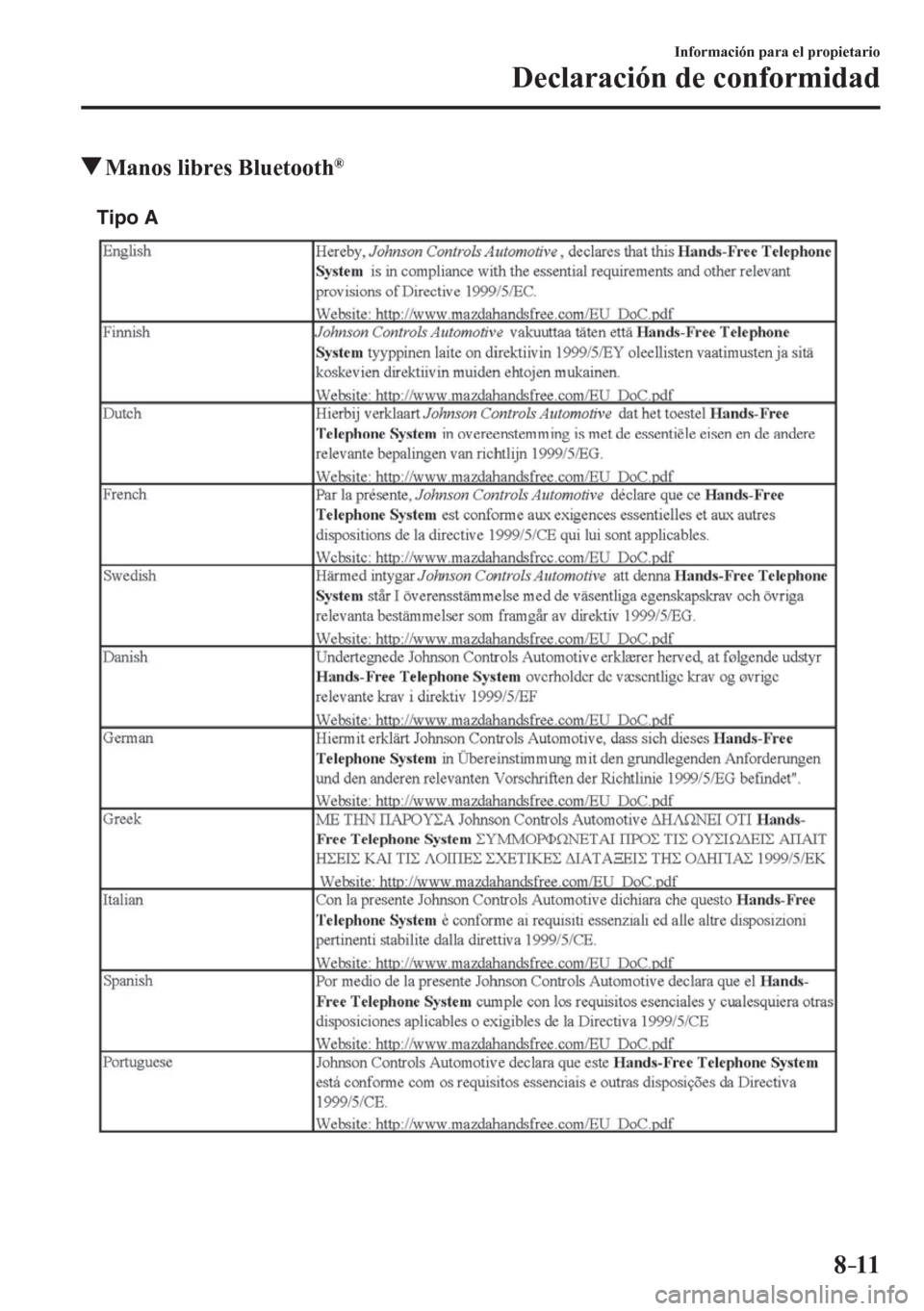 MAZDA MODEL 6 2016  Manual del propietario (in Spanish) 8–11
Información para el propietario
Declaración de conformidad
 Manos libres Bluetooth ®
Tipo A
��������������������� 
