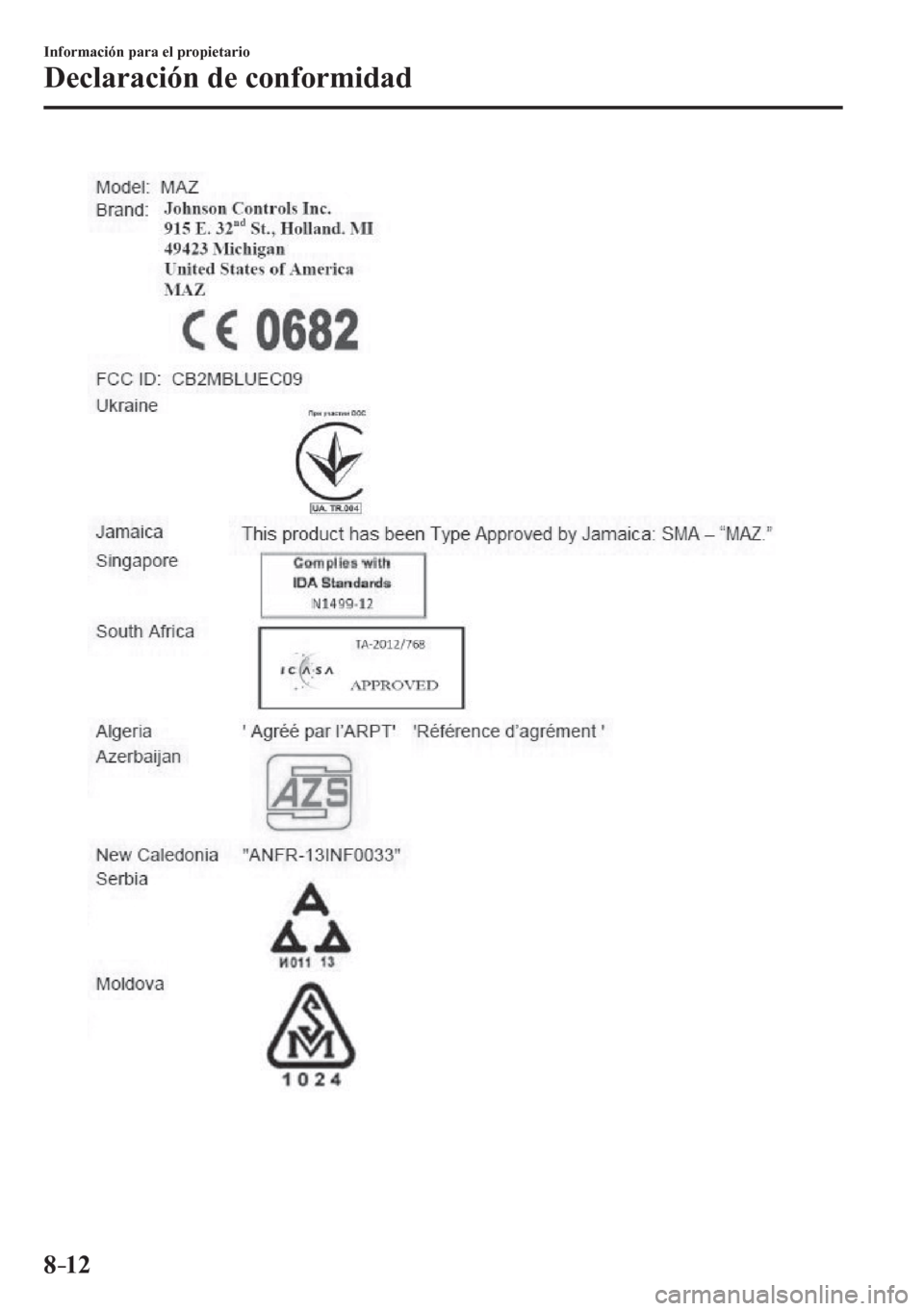 MAZDA MODEL 6 2016  Manual del propietario (in Spanish) 8–12
Información para el propietario
Declaración de conformidad
��������������������� 
