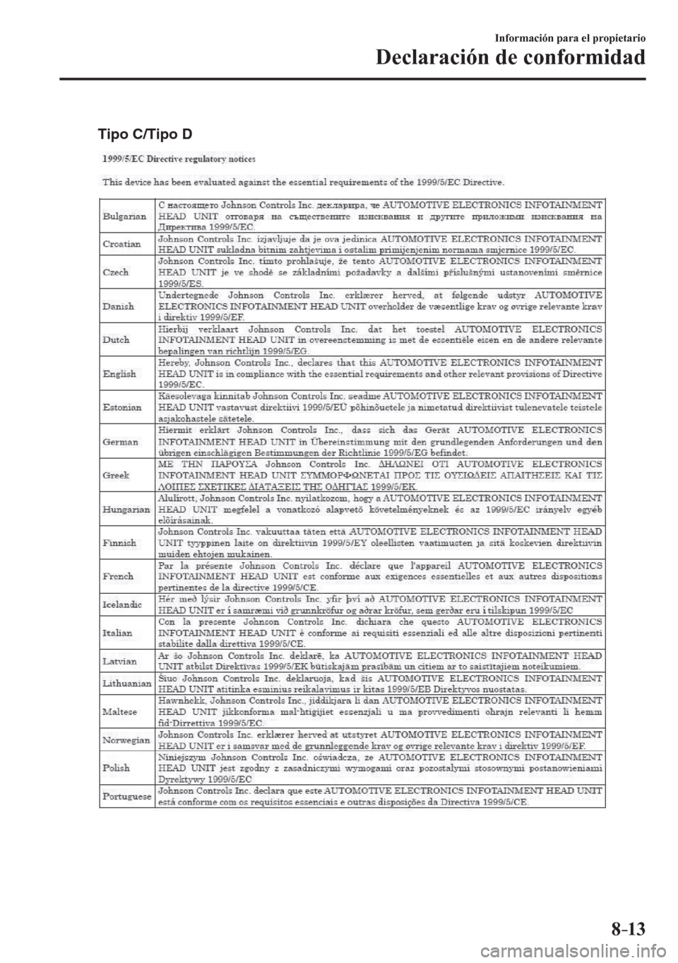 MAZDA MODEL 6 2016  Manual del propietario (in Spanish) 8–13
Información para el propietario
Declaración de conformidad
Tipo C/Tipo D
��������������������� 