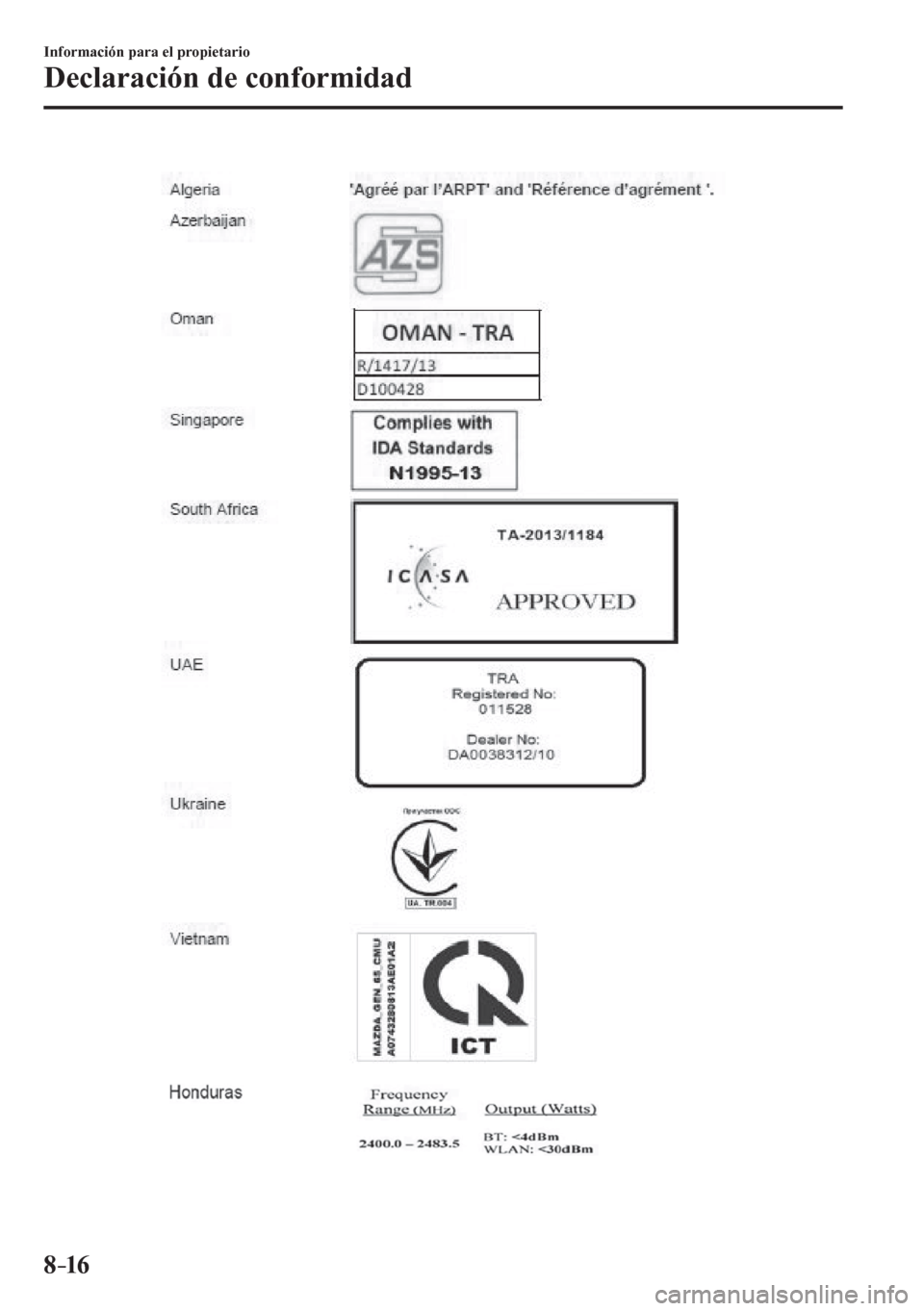 MAZDA MODEL 6 2016  Manual del propietario (in Spanish) 8–16
Información para el propietario
Declaración de conformidad
��������������������� 