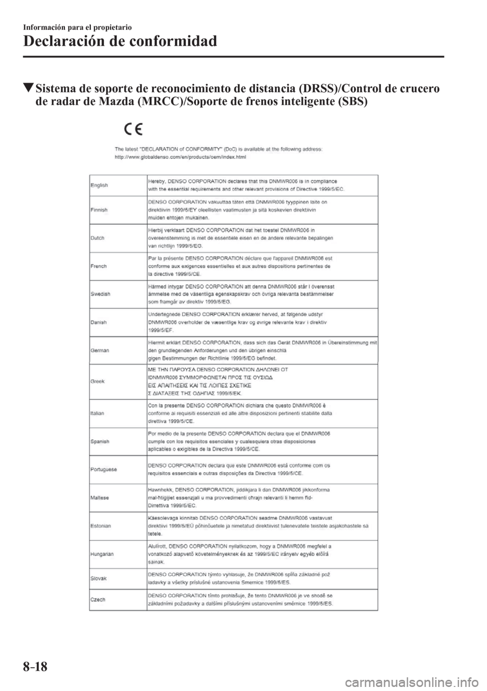 MAZDA MODEL 6 2016  Manual del propietario (in Spanish) 8–18
Información para el propietario
Declaración de conformidad
 Sistema de soporte de reconocimiento de distancia (DRSS)/Control de crucero 
de radar de Mazda (MRCC)/Soporte de frenos inteligente