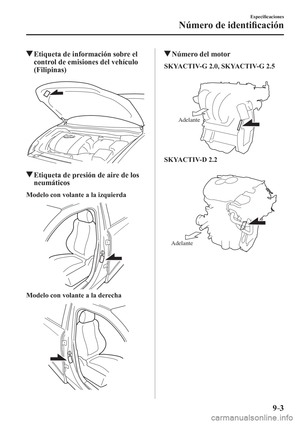 MAZDA MODEL 6 2016  Manual del propietario (in Spanish) 9–3
Especi�¿ caciones
Número de identi�¿ cación
 Etiqueta de información sobre el 
control de emisiones del vehículo 
(Filipinas)
 Etiqueta de presión de aire de los 
neumáticos
Modelo con v