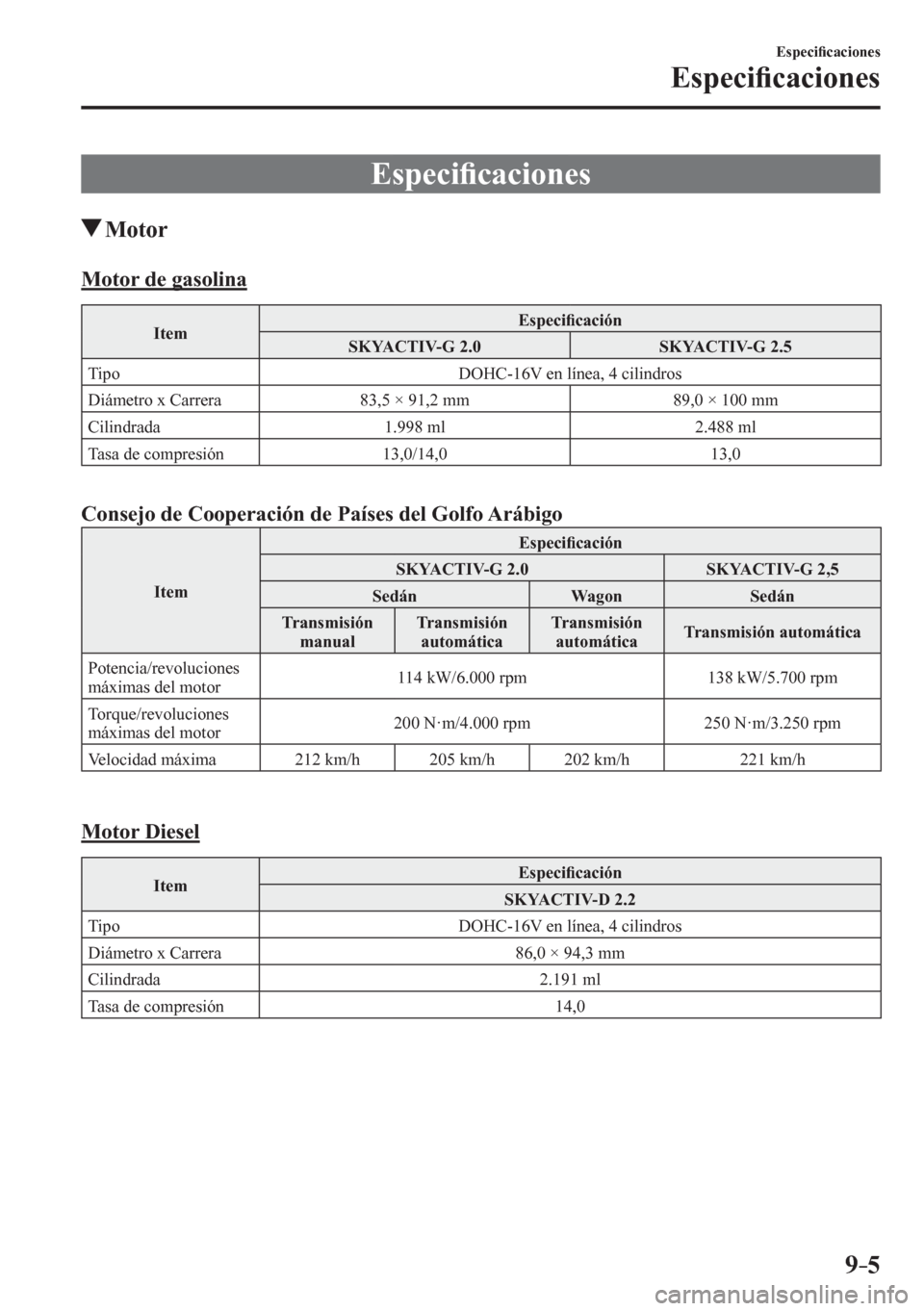 MAZDA MODEL 6 2016  Manual del propietario (in Spanish) 9–5
Especi�¿ caciones
Especi�¿ caciones
      E s p e c i�¿ caciones
 Motor
      Motor de gasolina
 Item  Especi�¿ cación 
 SKYACTIV-G 2.0   SKYACTIV-G 2.5 
 Tipo   DOHC-16V en línea, 4 cilin