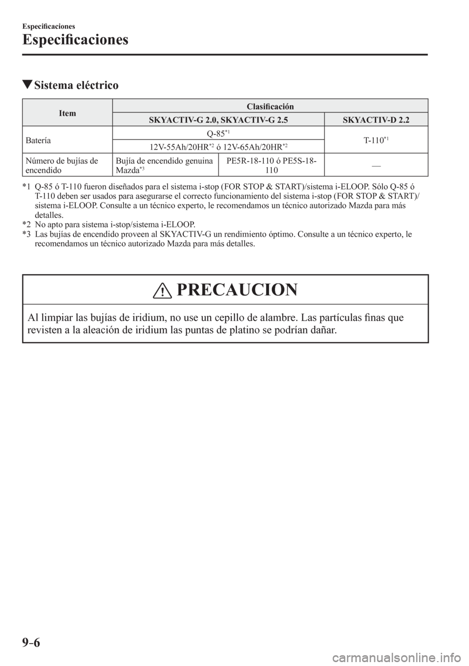 MAZDA MODEL 6 2016  Manual del propietario (in Spanish) 9–6
Especi�¿ caciones
Especi�¿ caciones
 Sistema eléctrico
 Item  C l a s i�¿ cación 
 SKYACTIV-G 2.0, SKYACTIV-G 2.5   SKYACTIV-D 2.2 
 Batería Q-85
*1 T-110 *1 12V-55Ah/20HR *2  ó 12V-65Ah/