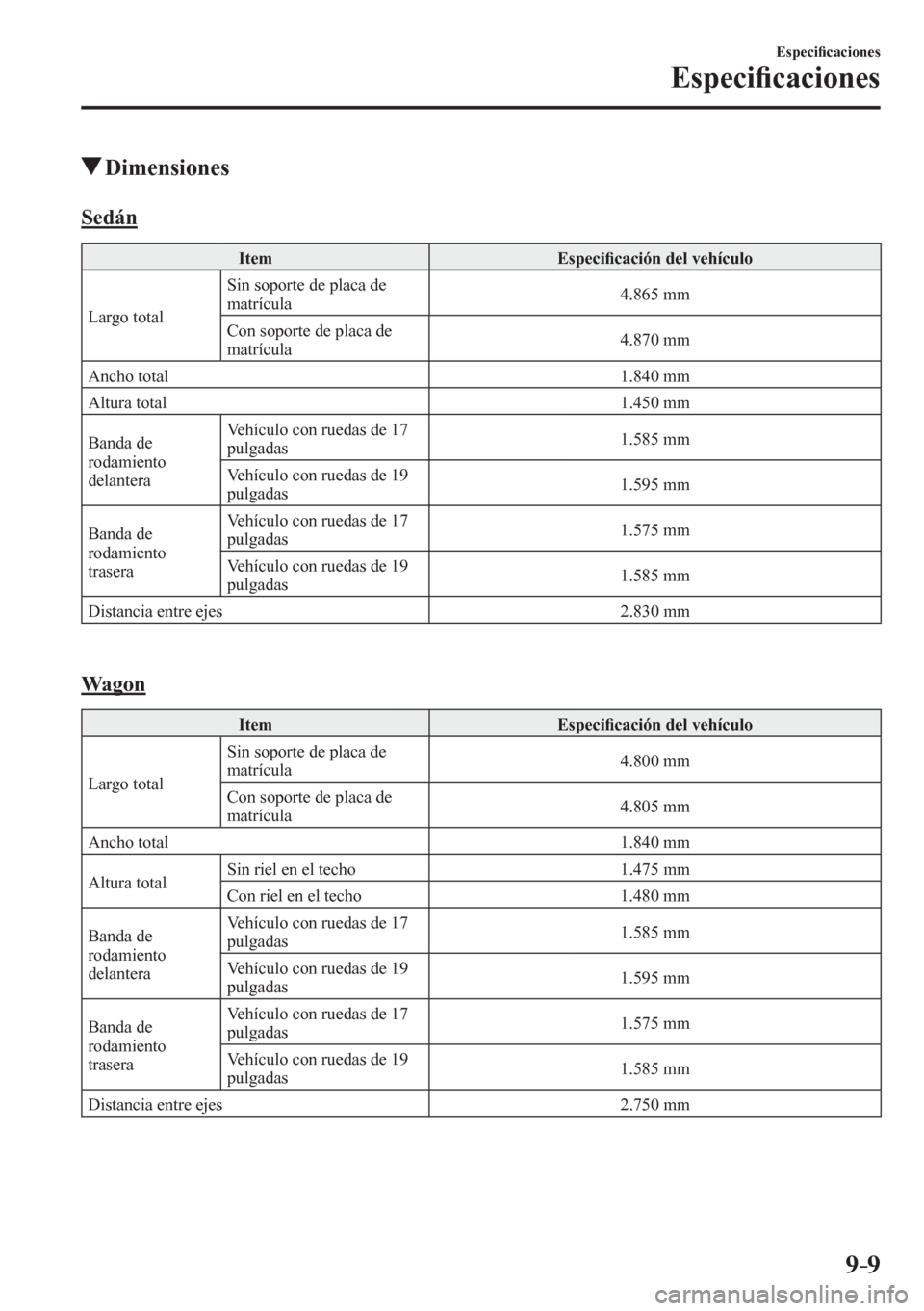 MAZDA MODEL 6 2016  Manual del propietario (in Spanish) 9–9
Especi�¿ caciones
Especi�¿ caciones
 Dimensiones
              S e d á n
 Item   Especi�¿ cación del vehículo 
 Largo total  Sin soporte de placa de 
matrícula 4.865 mm 
 Con soporte de p