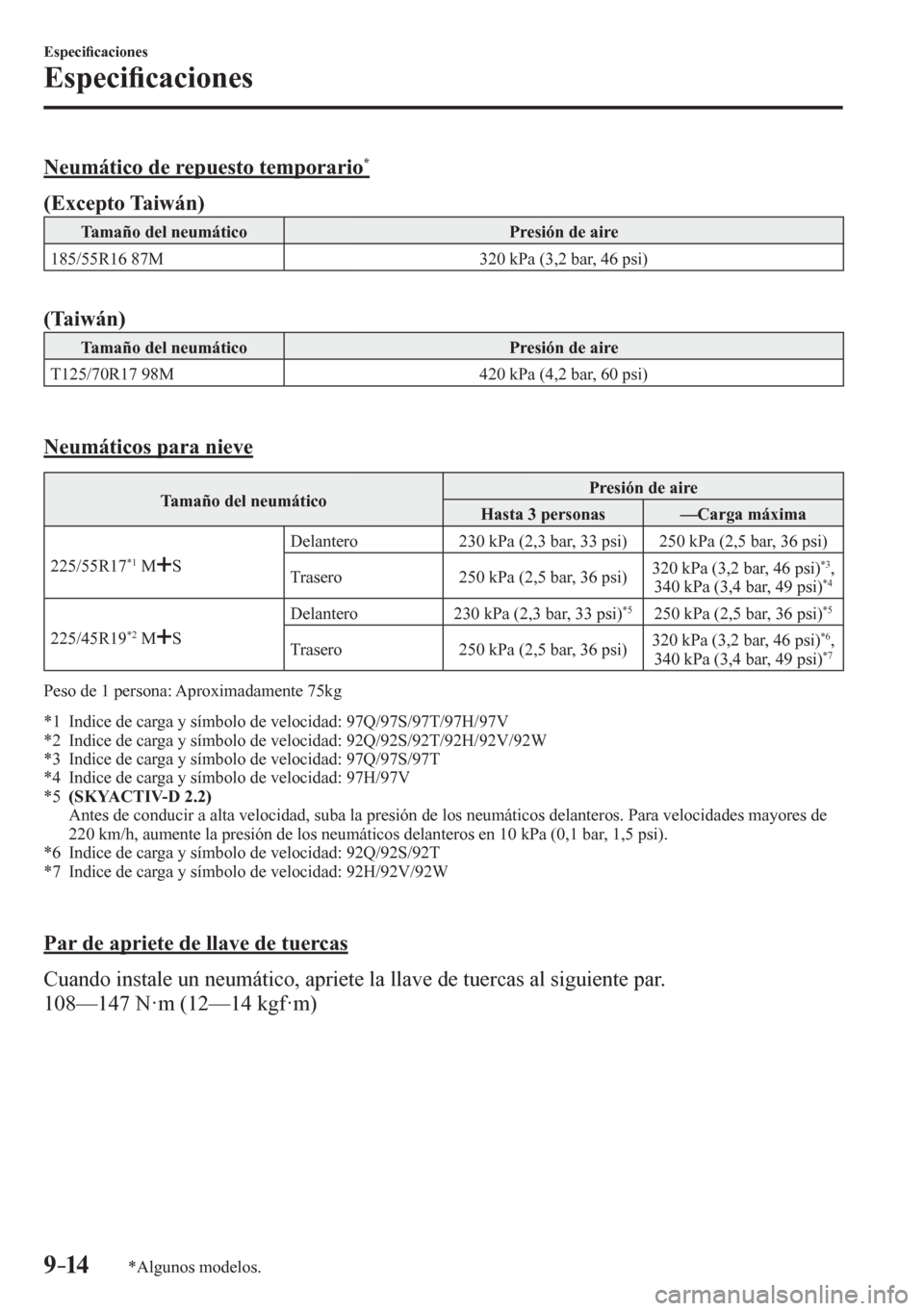 MAZDA MODEL 6 2016  Manual del propietario (in Spanish) 9–14
Especi�¿ caciones
Especi�¿ caciones
*Algunos modelos.
    N e umático de repuesto temporario *
(Excepto Taiwán)
 Tamaño del neumático   Presión de aire 
 185/55R16 87M   320 kPa (3,2 bar