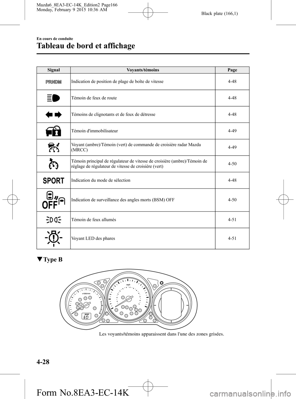 MAZDA MODEL 6 2016 Manuel du propriétaire (in French) Black plate (166,1)
Signal Voyants/témoins Page
Indication de position de plage de boîte de vitesse 4-48
Témoin de feux de route 4-48
Témoins de clignotants et de feux de détresse 4-48
Témoin d MAZDA MODEL 6 2016 Manuel du propriétaire (in French) Black plate (166,1)
Signal Voyants/témoins Page
Indication de position de plage de boîte de vitesse 4-48
Témoin de feux de route 4-48
Témoins de clignotants et de feux de détresse 4-48
Témoin d