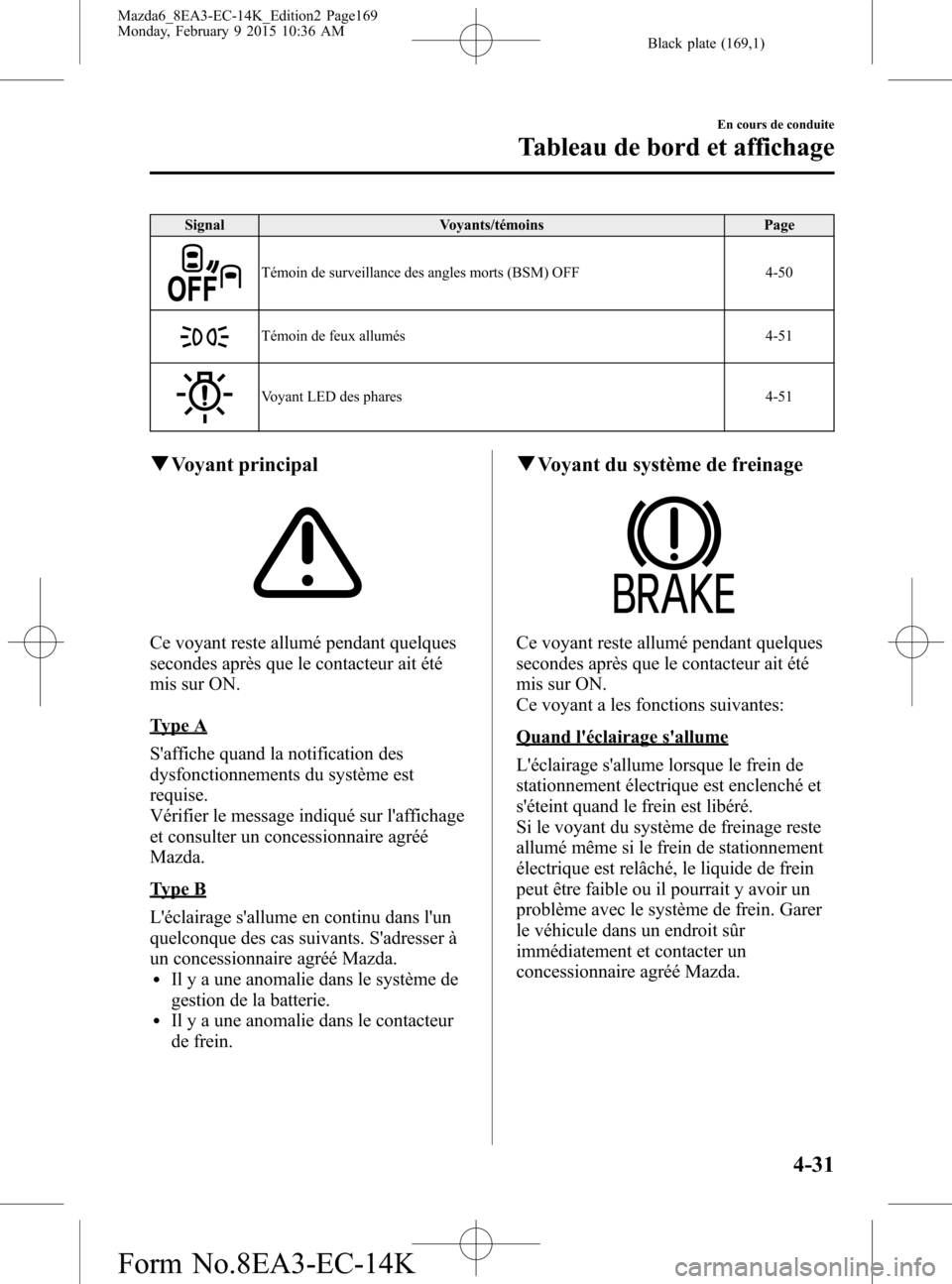 MAZDA MODEL 6 2016 Manuel du propriétaire (in French) Black plate (169,1)
Signal Voyants/témoins Page
Témoin de surveillance des angles morts (BSM) OFF 4-50
Témoin de feux allumés 4-51
Voyant LED des phares 4-51
qVoyant principal
Ce voyant reste allu MAZDA MODEL 6 2016 Manuel du propriétaire (in French) Black plate (169,1)
Signal Voyants/témoins Page
Témoin de surveillance des angles morts (BSM) OFF 4-50
Témoin de feux allumés 4-51
Voyant LED des phares 4-51
qVoyant principal
Ce voyant reste allu